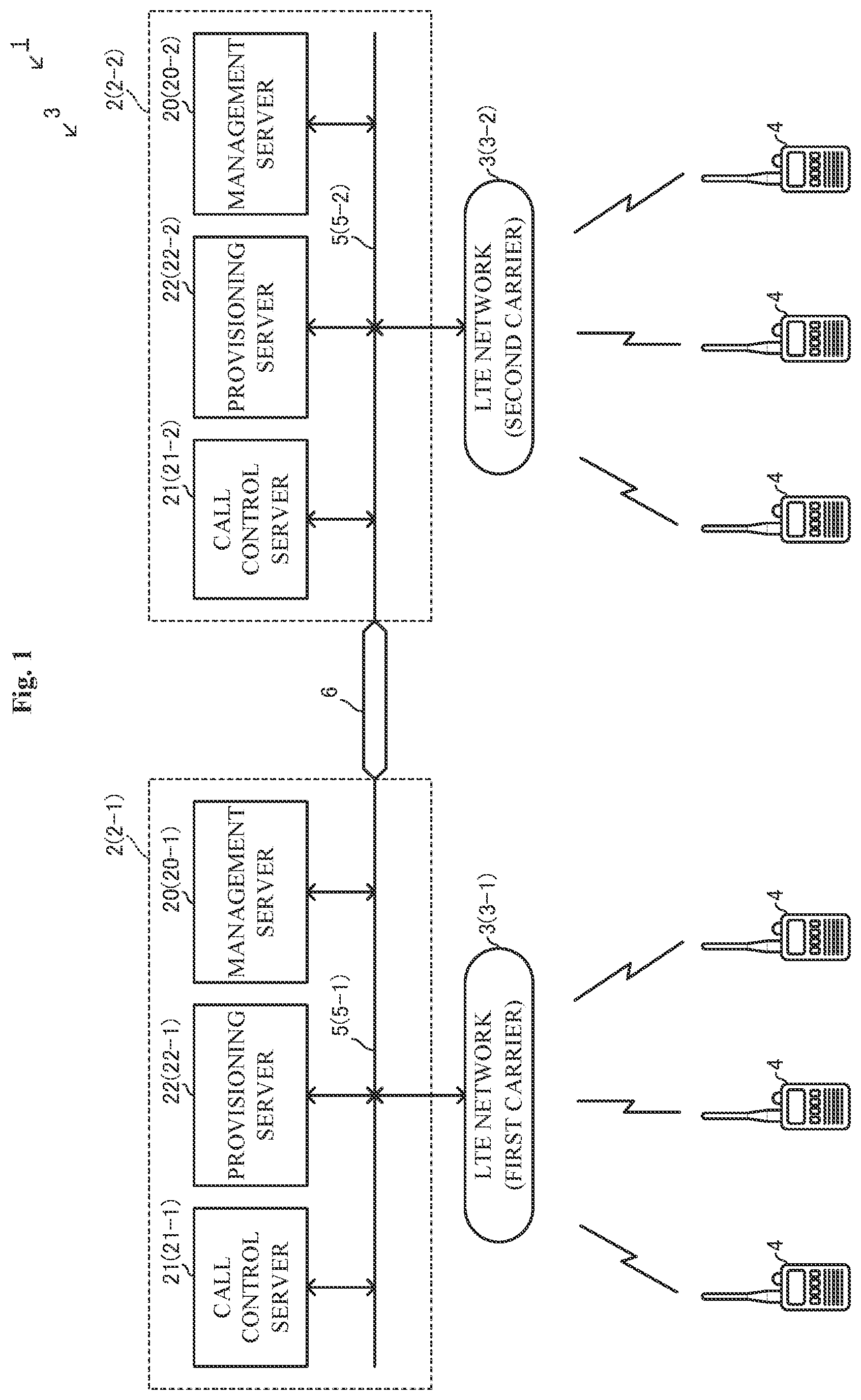 Patent US11777999 — Voice communication system and redundancy method for call control server — Figure 1