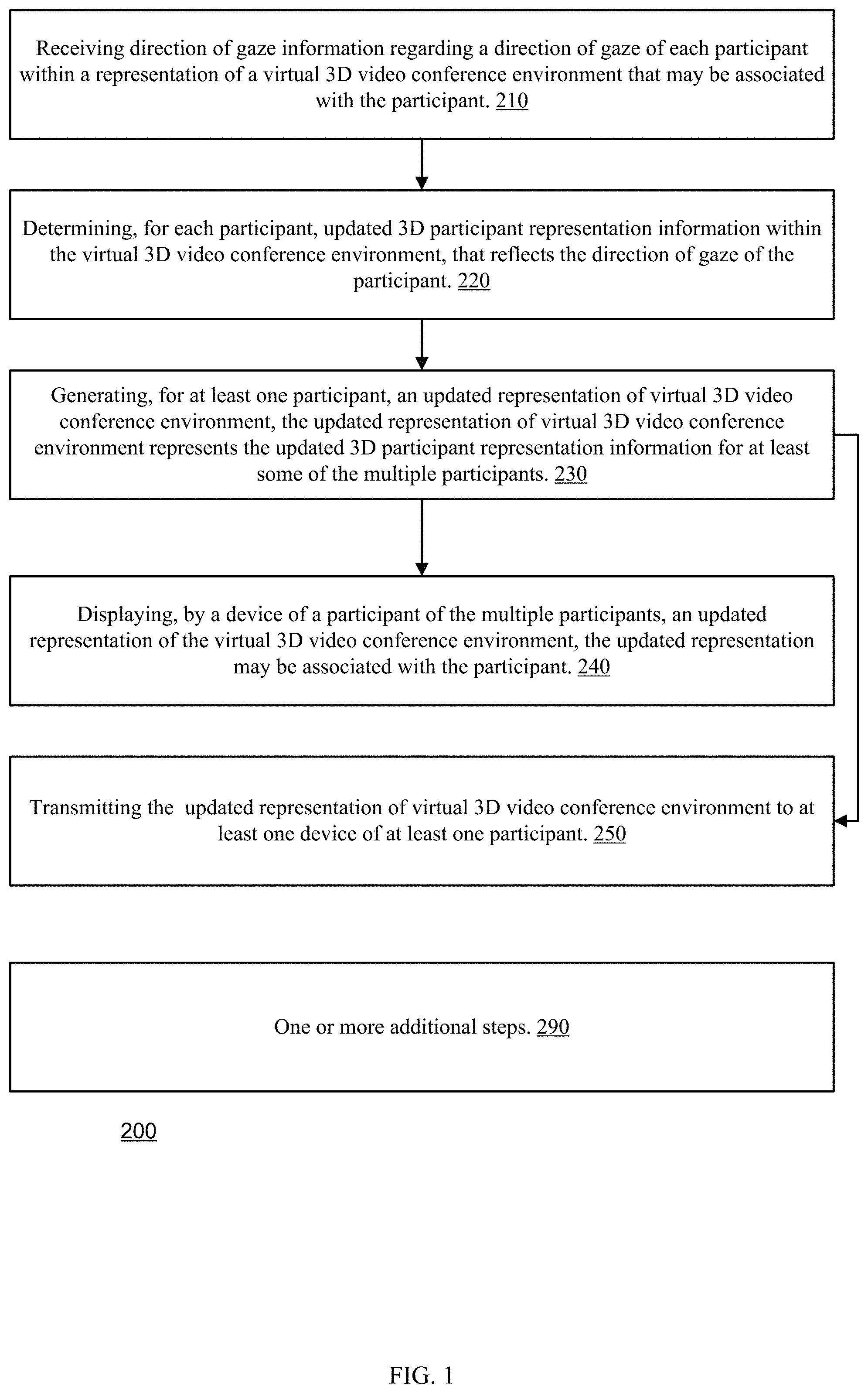 Patent US11778002 — Three dimensional modeling and rendering of head hair — Figure 1