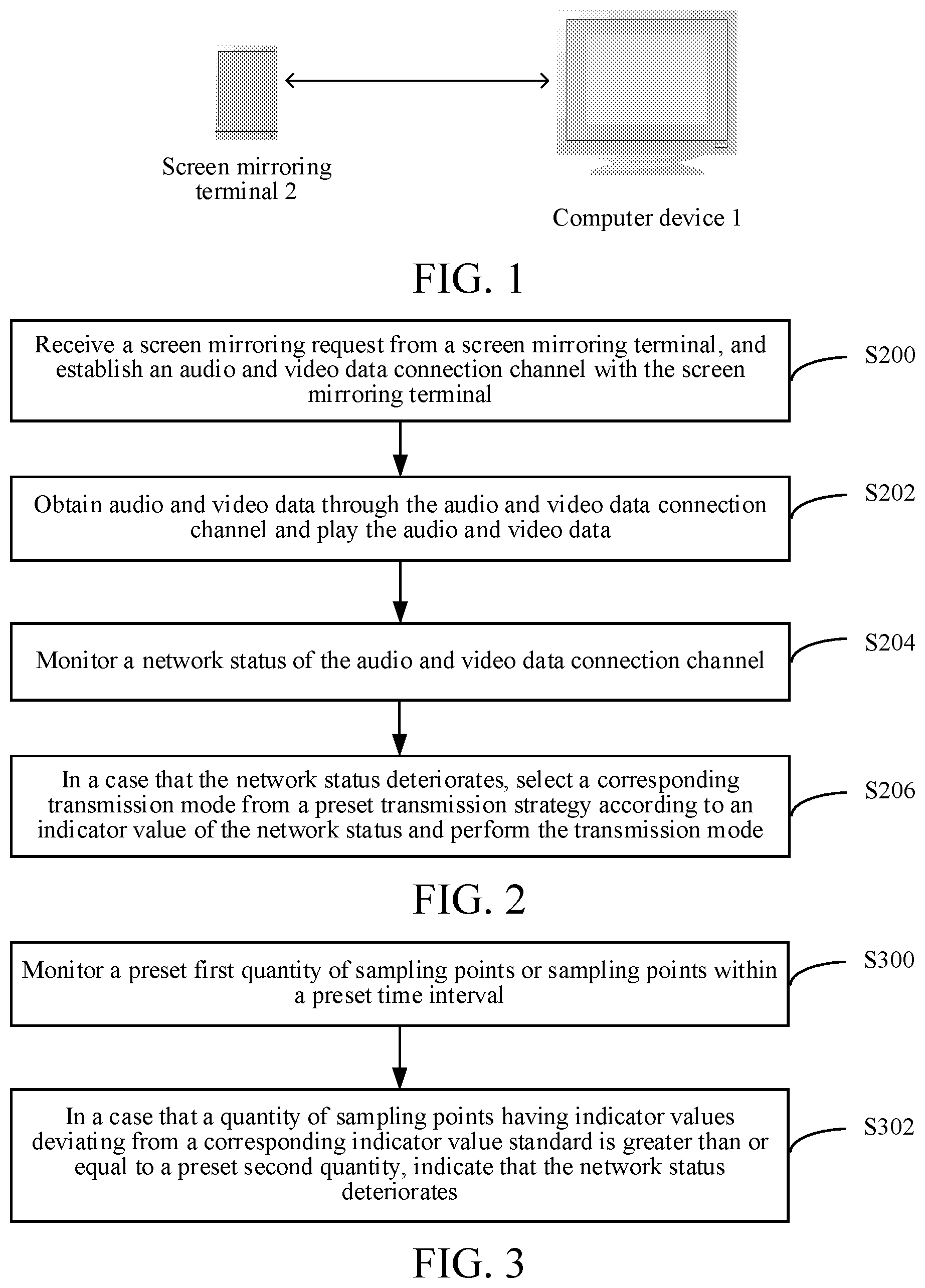 Patent US11778006 — Data transmission method and apparatus — Figure 1