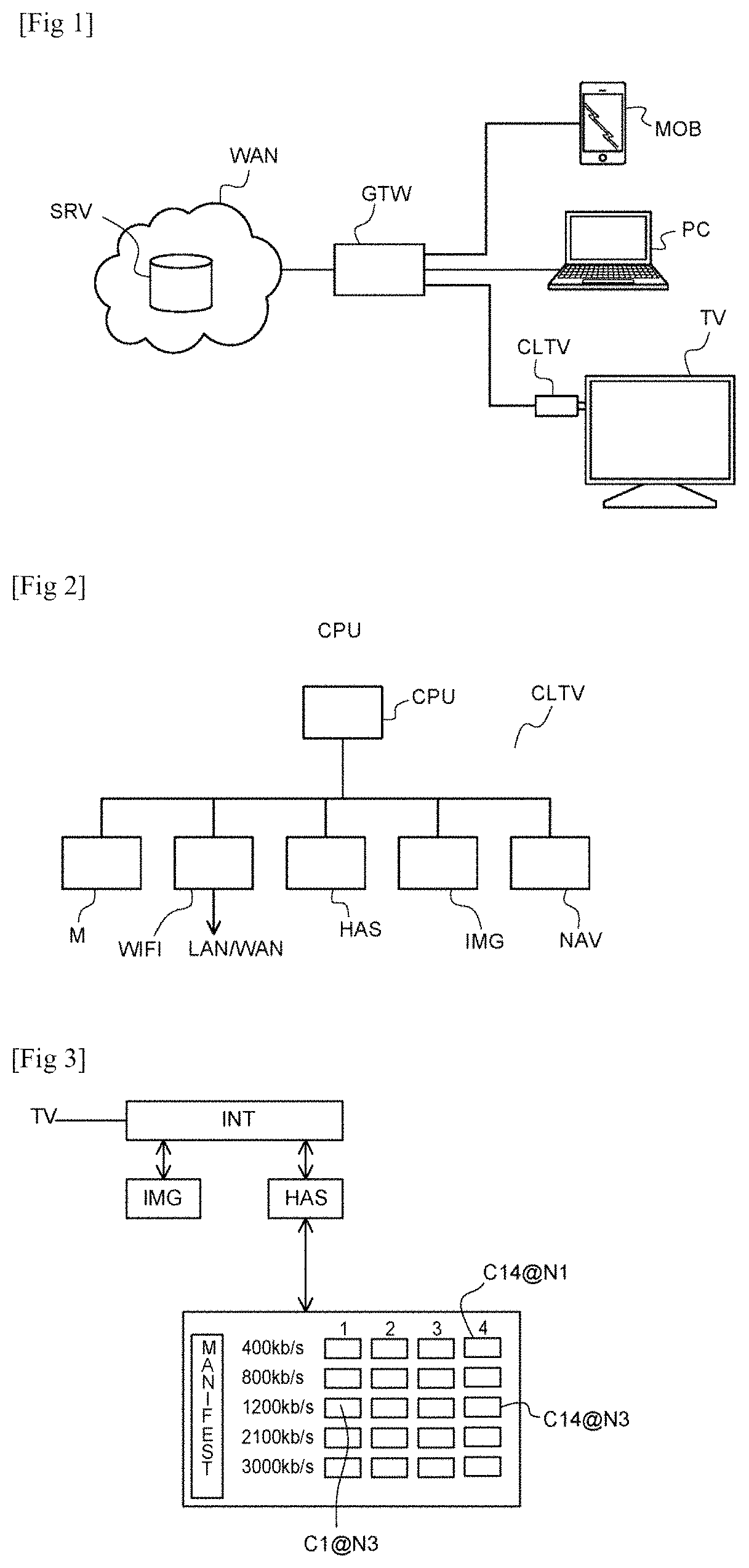 Patent US11778009 — Method for rendering a multimedia content and a navigation interface on a screen — Figure 1