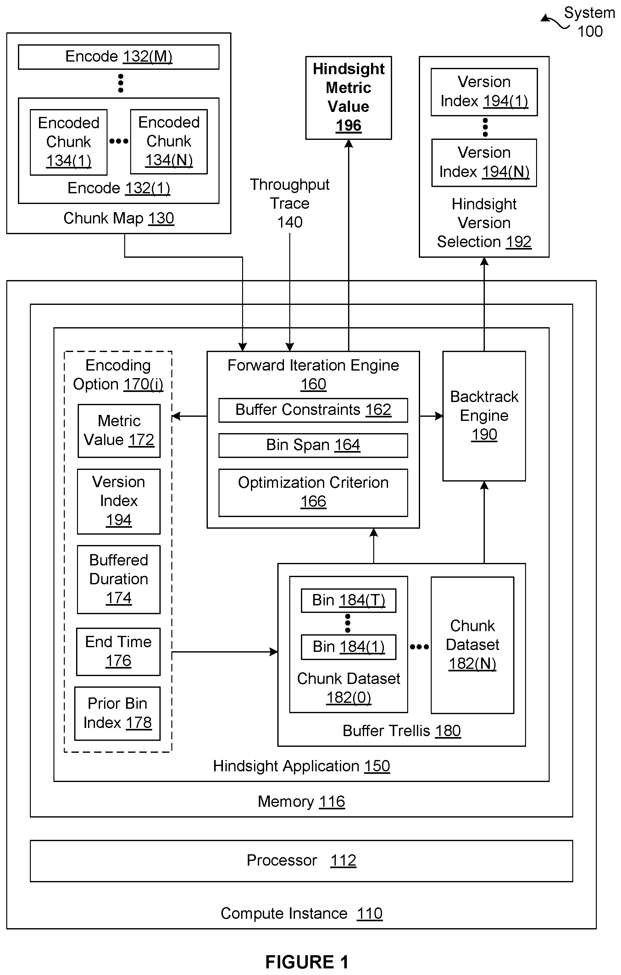 Patent US11778010 — Techniques for determining an upper bound on visual quality over a completed streaming session — Figure 1