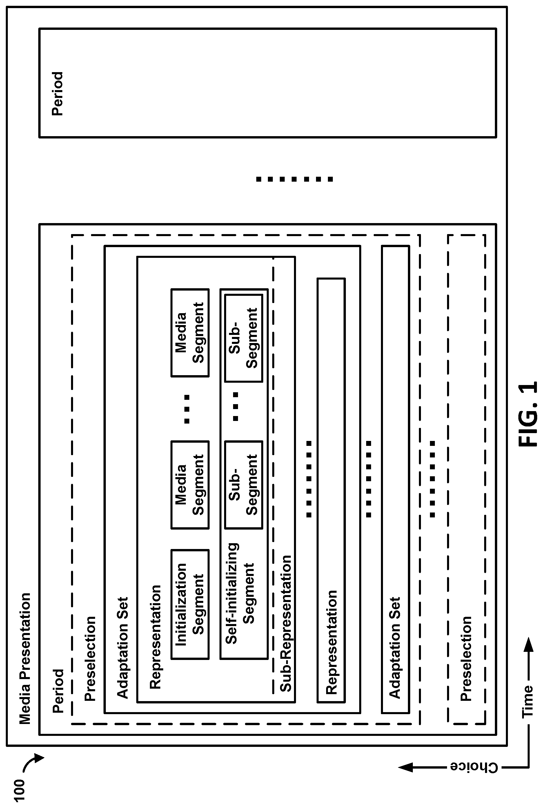 Patent US11778013 — Segment ladder transitioning in adaptive streaming — Figure 1