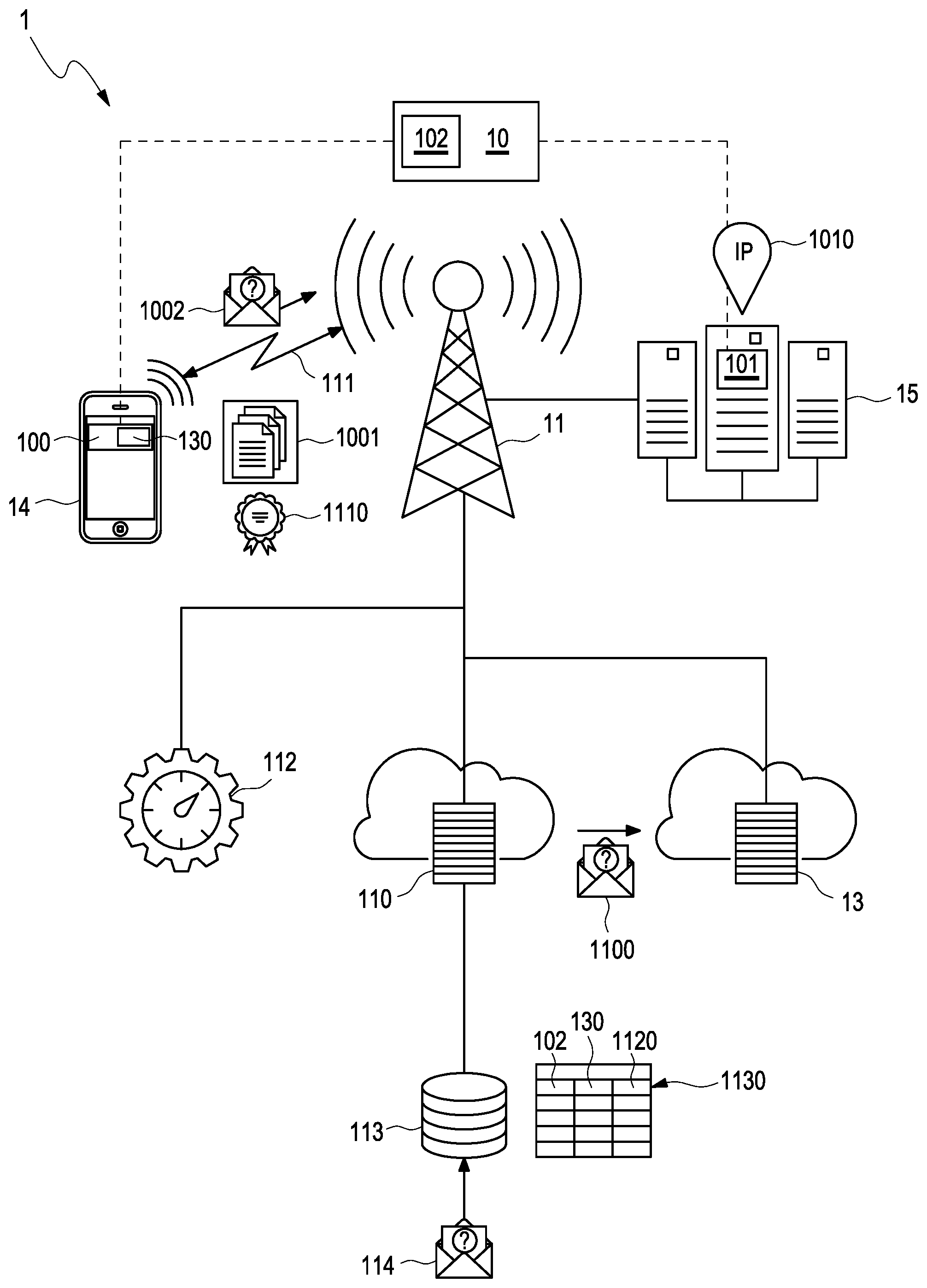 Patent US11778016 — Method for operating a distributed application — Figure 1