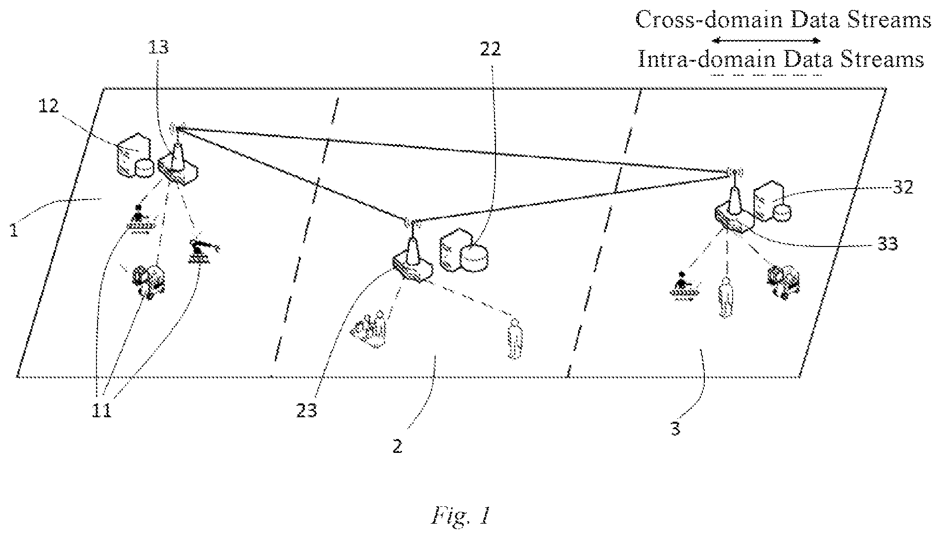 Patent US11778018 — Method for task offloading based on power control and resource allocation in industrial internet of things — Figure 1