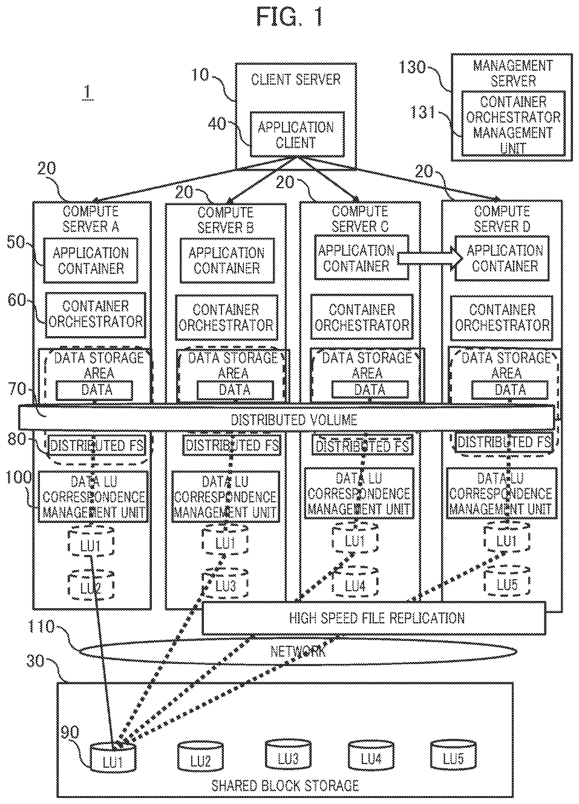 Patent US11778020 — Computer system and scale-up management method — Figure 1