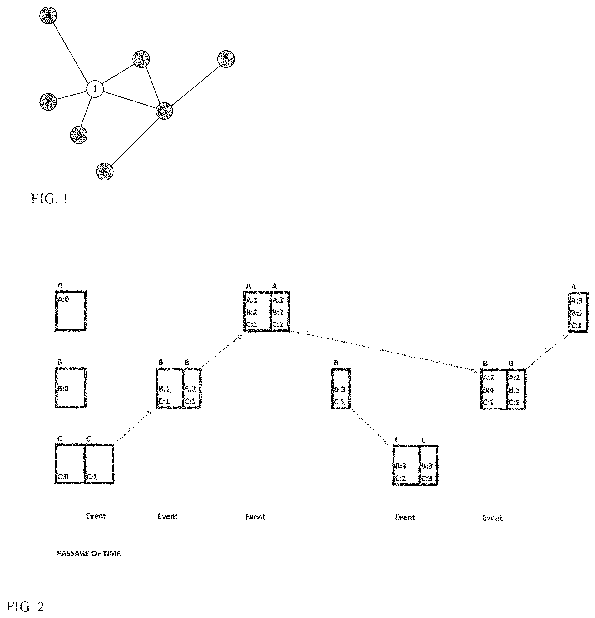 Patent US11778021 — Computer-implemented system and method for updating a network's knowledge of the network's topology — Figure 1