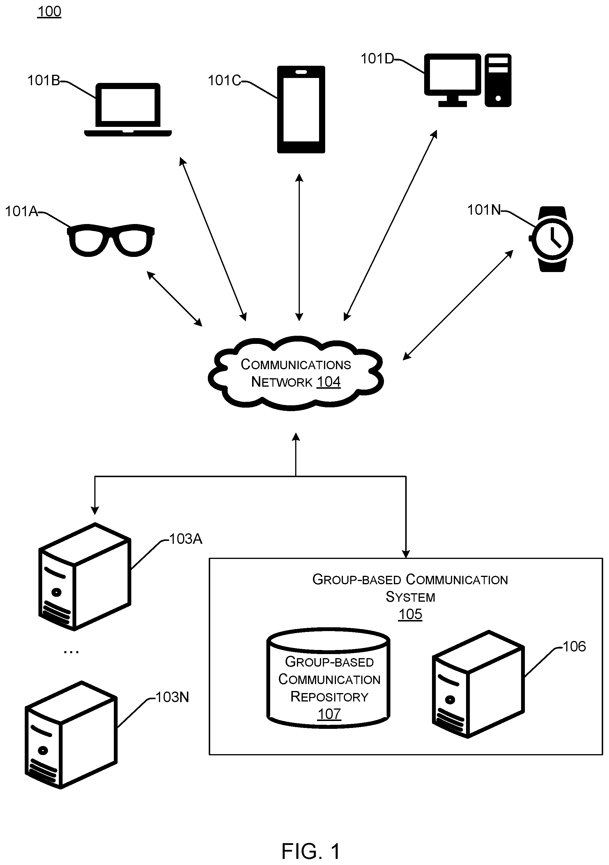 Patent US11778022 — Dynamically generated context pane within a group-based communication interface — Figure 1