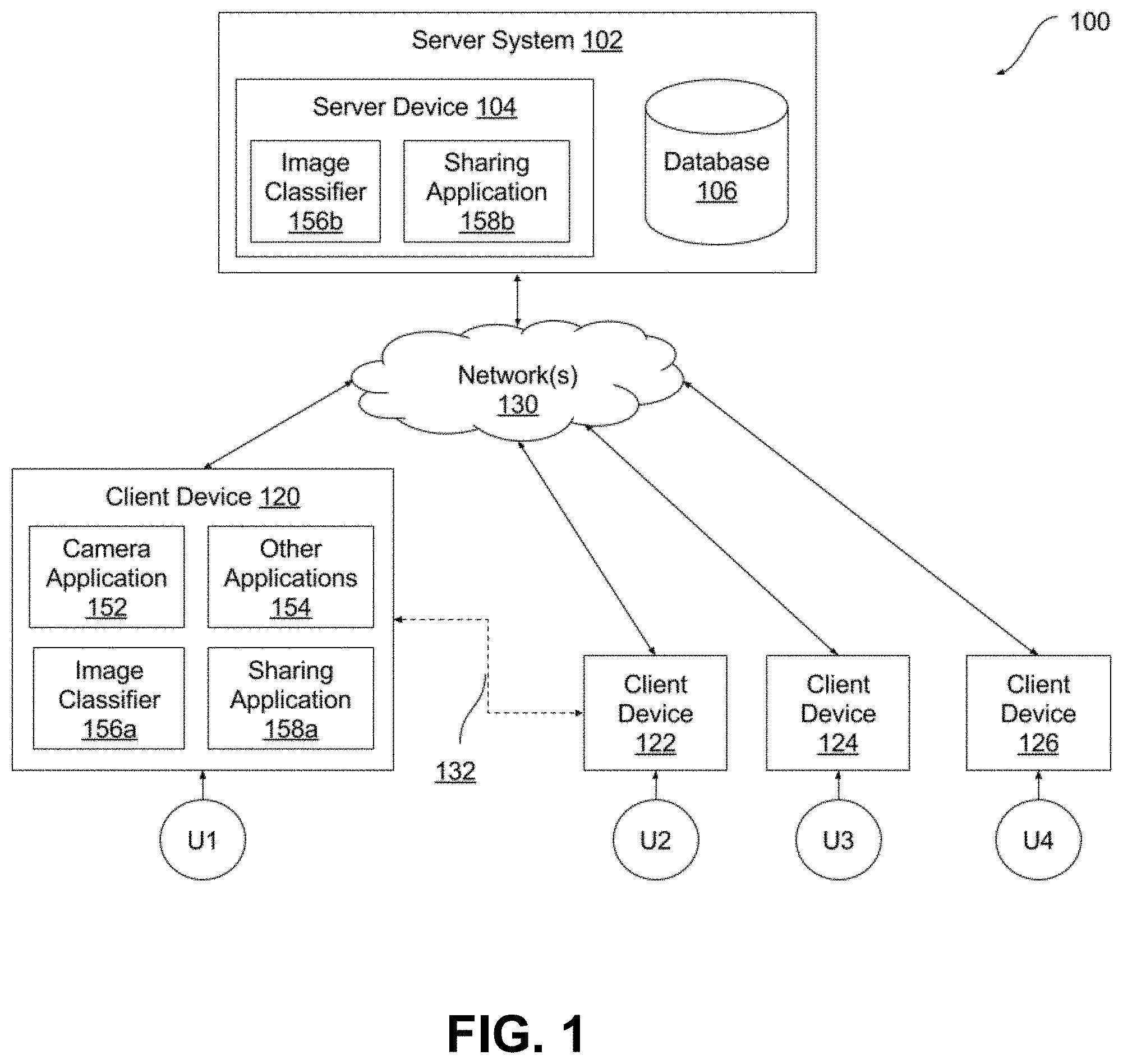 Patent US11778028 — Automatic image sharing with designated users over a communication network — Figure 1