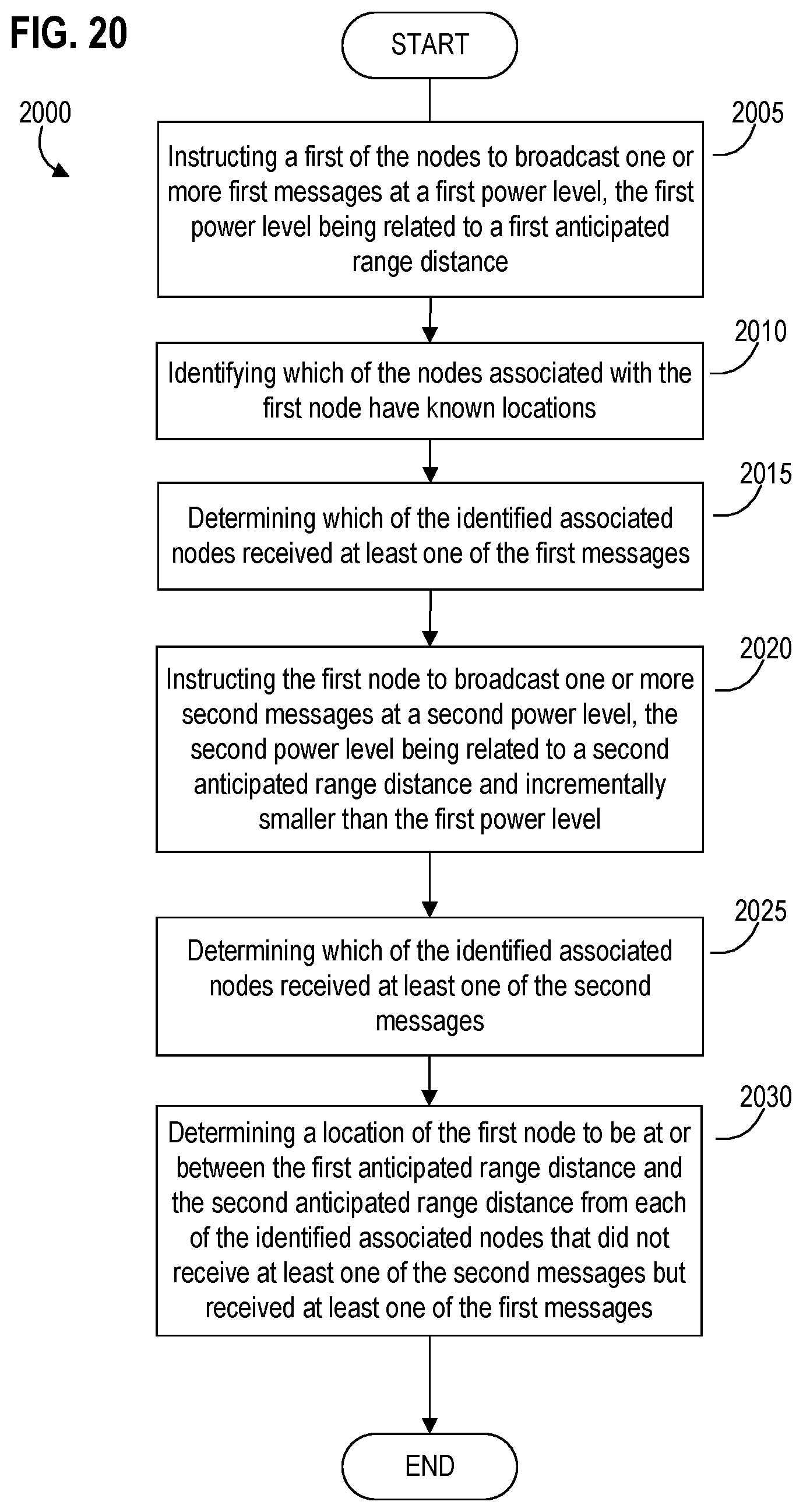 Patent US11778029 Figure 20 – Systems, apparatus, and methods for detecting an environmental anomaly and initiating an enhanced automatic response using elements of a wireless node network and using sensor data from ID nodes associated with packages and environmental threshold conditions per package