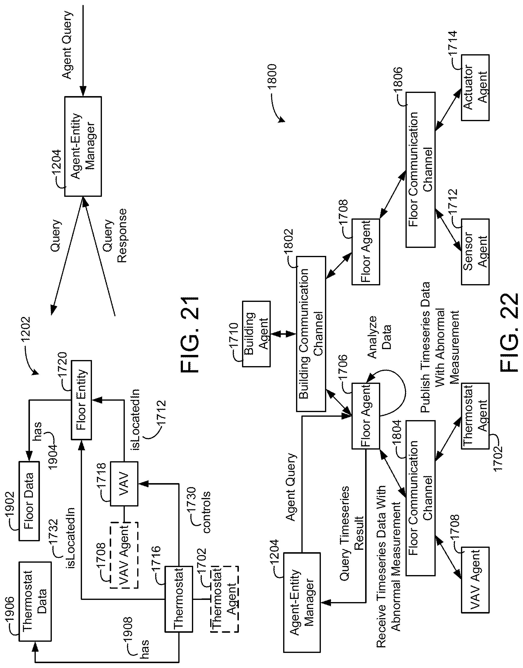 Patent US11778030 Figure 18 – Building smart entity system with agent based communication and control