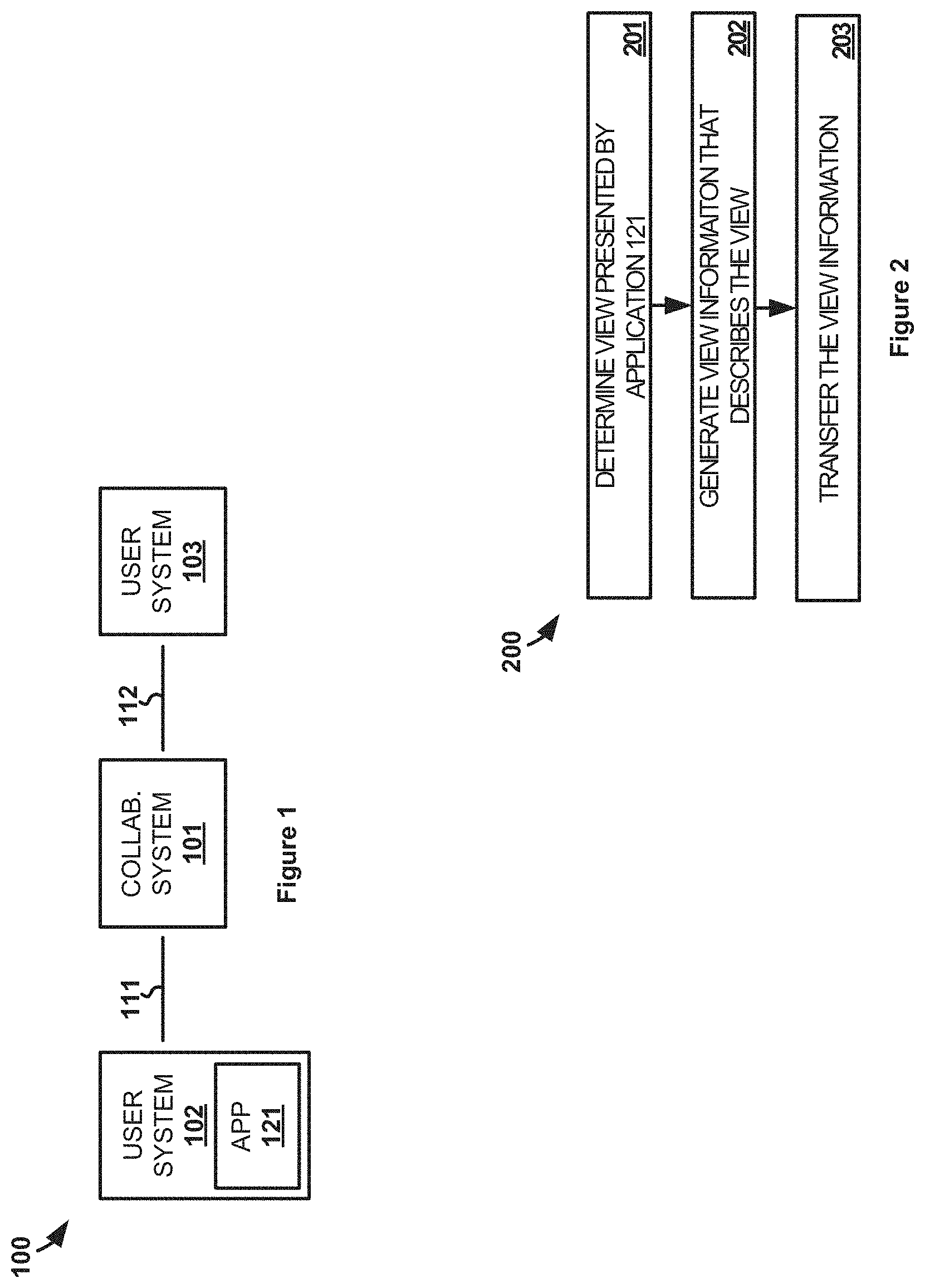 Patent US11778034 — Embedded collaboration with an application executing on a user system — Figure 1