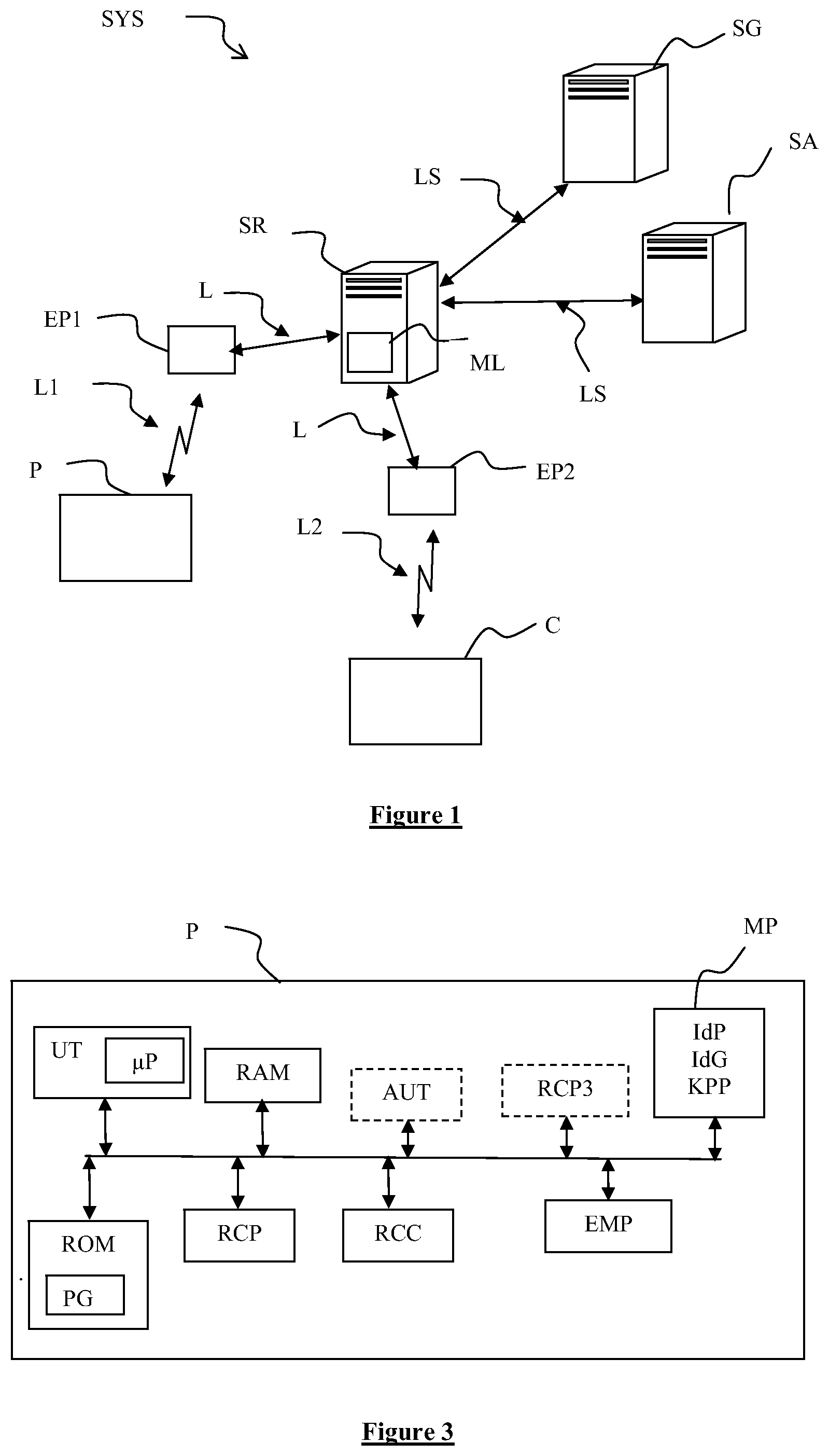 Patent US11778036 — Management of communication between a terminal and a network server — Figure 1