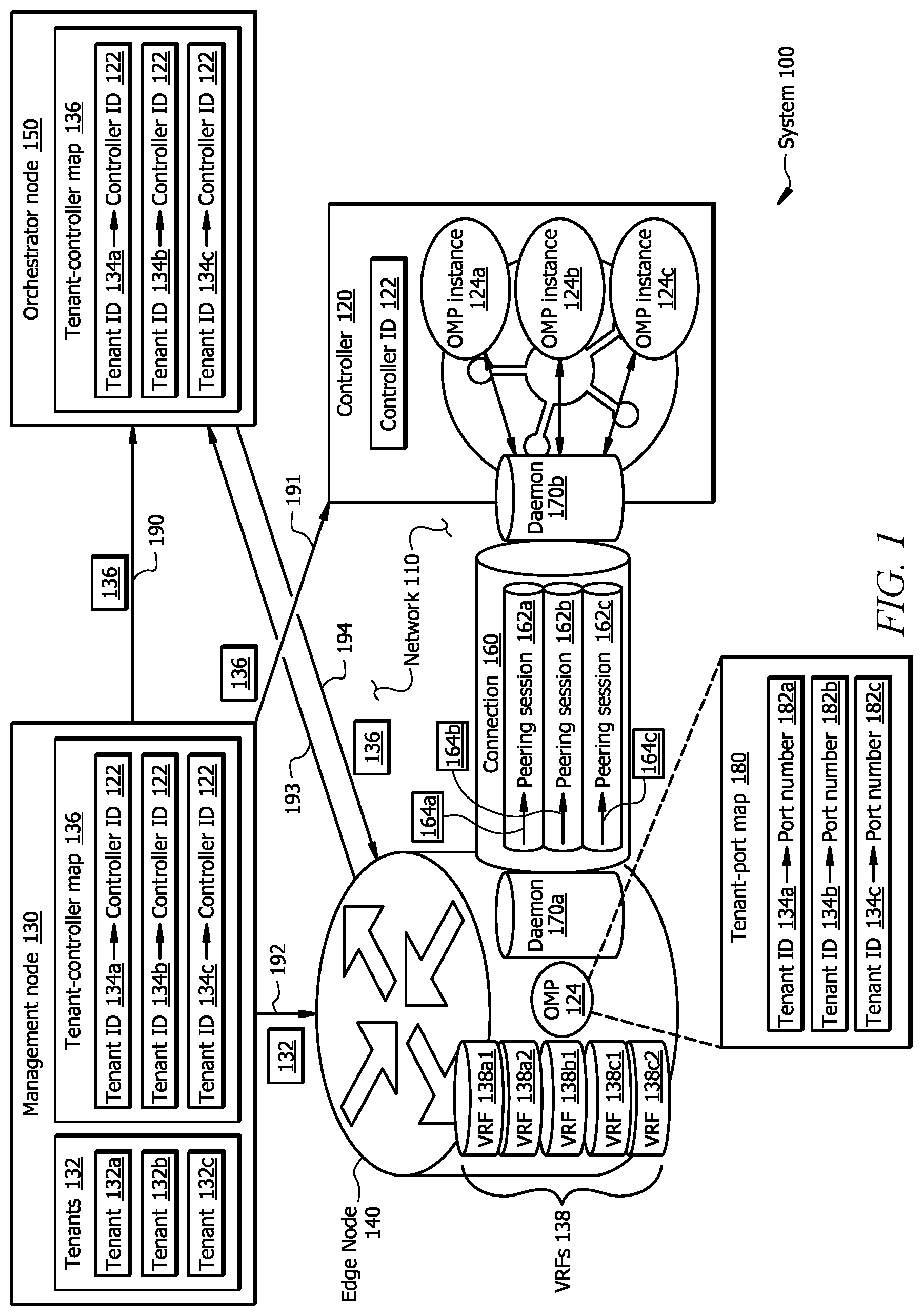 Patent US11778038 — Systems and methods for sharing a control connection — Figure 1