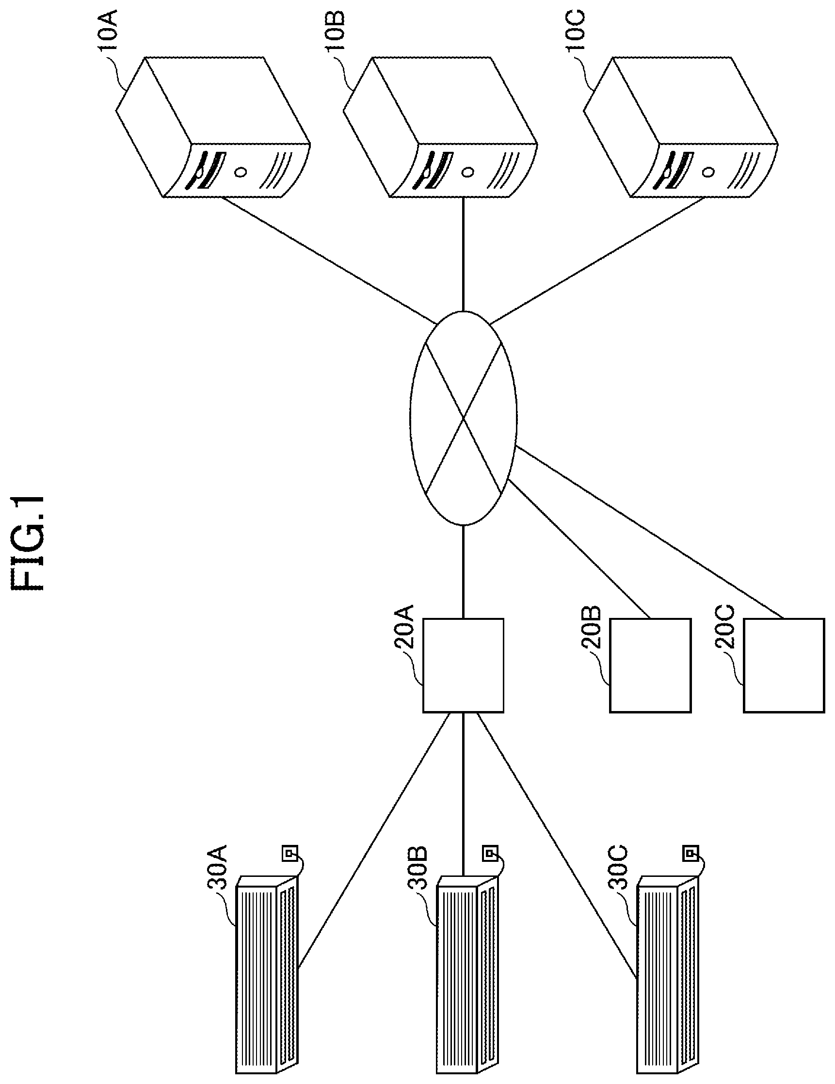 Patent US11778040 — Communication apparatus, program, communication method, information processing method, information processing apparatus, and communication system — Figure 1
