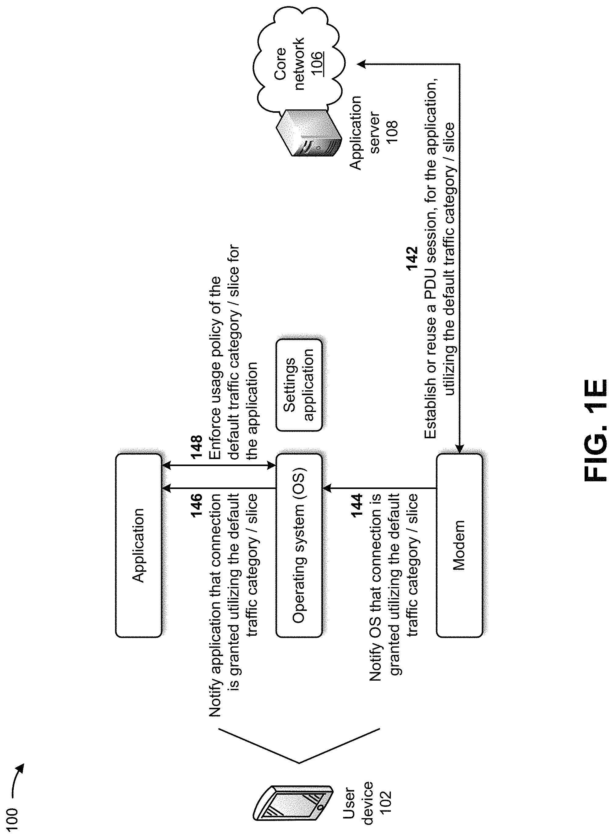 Patent US11778041 Figure 5 – Systems and methods for preventing abuse of traffic categories and network slices by applications