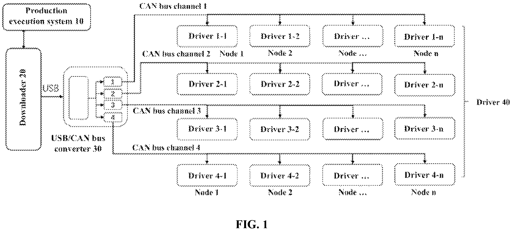 Patent US11778042 — System and method for downloading application program of industrial electric vehicle driver — Figure 1