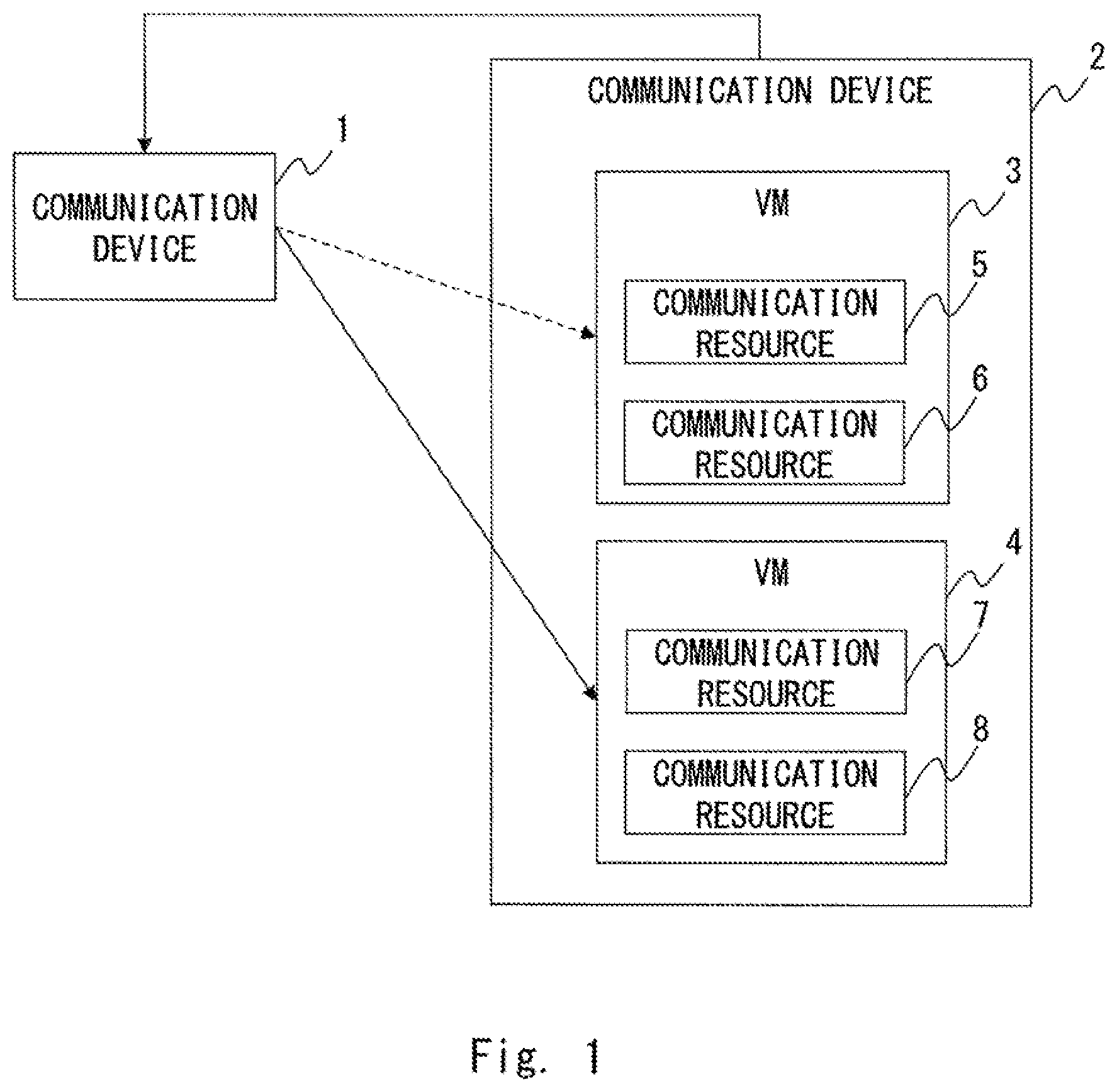 Patent US11778046 — Virtualized communication device and method therefor — Figure 1