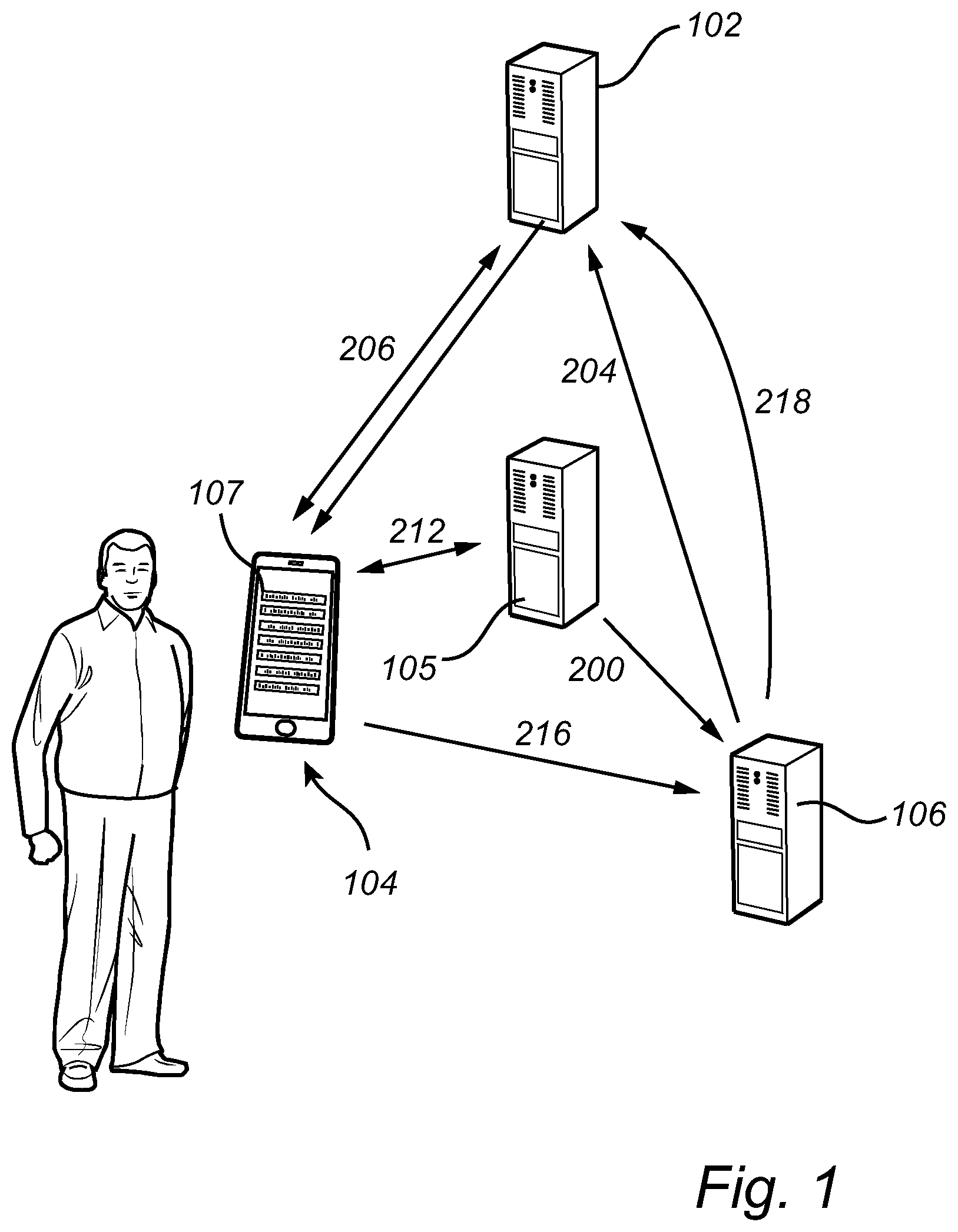 Patent US11778051 — Method and system for generating a data collection process in a user device — Figure 1