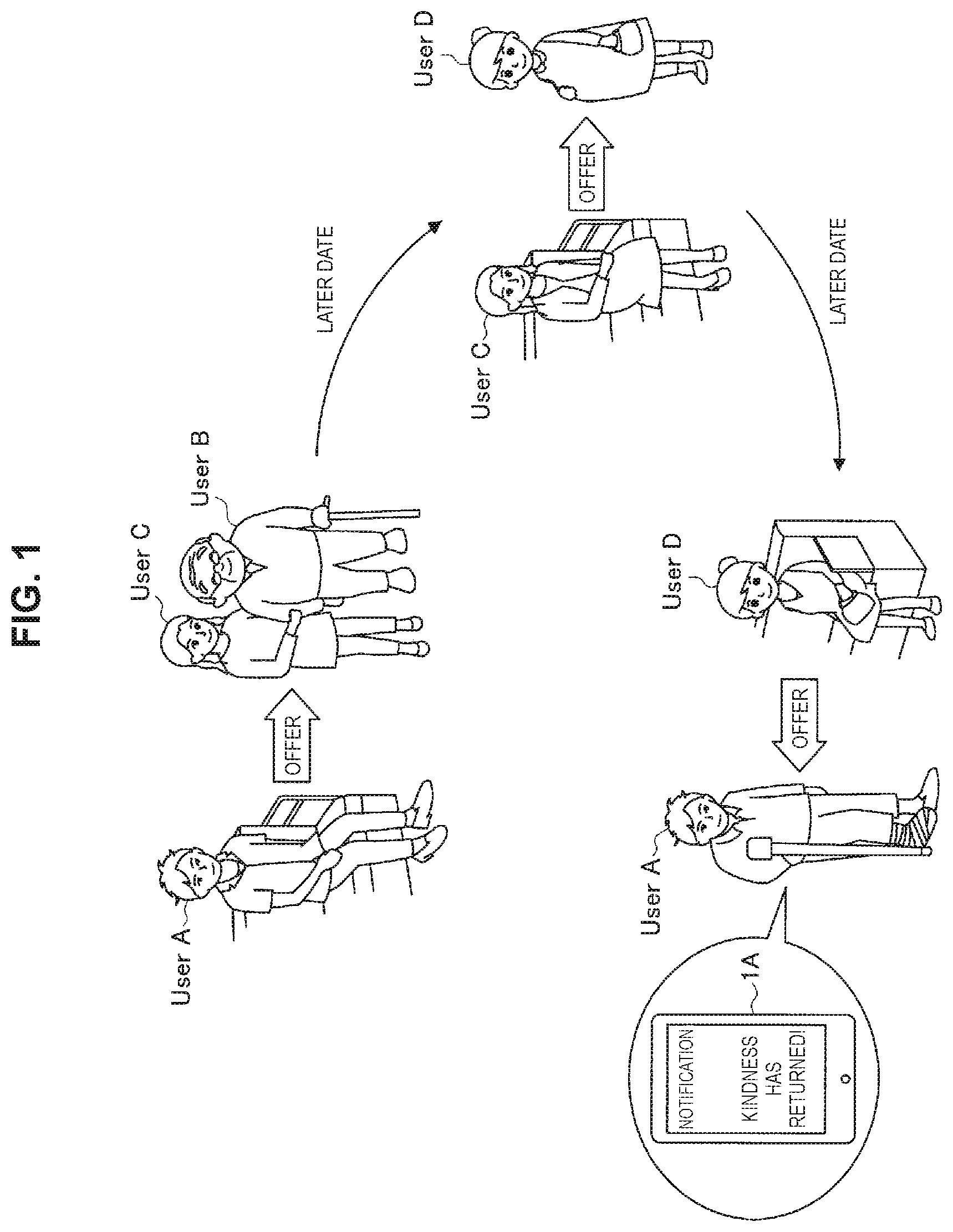 Patent US11778060 — Information processing system and information processing method — Figure 1