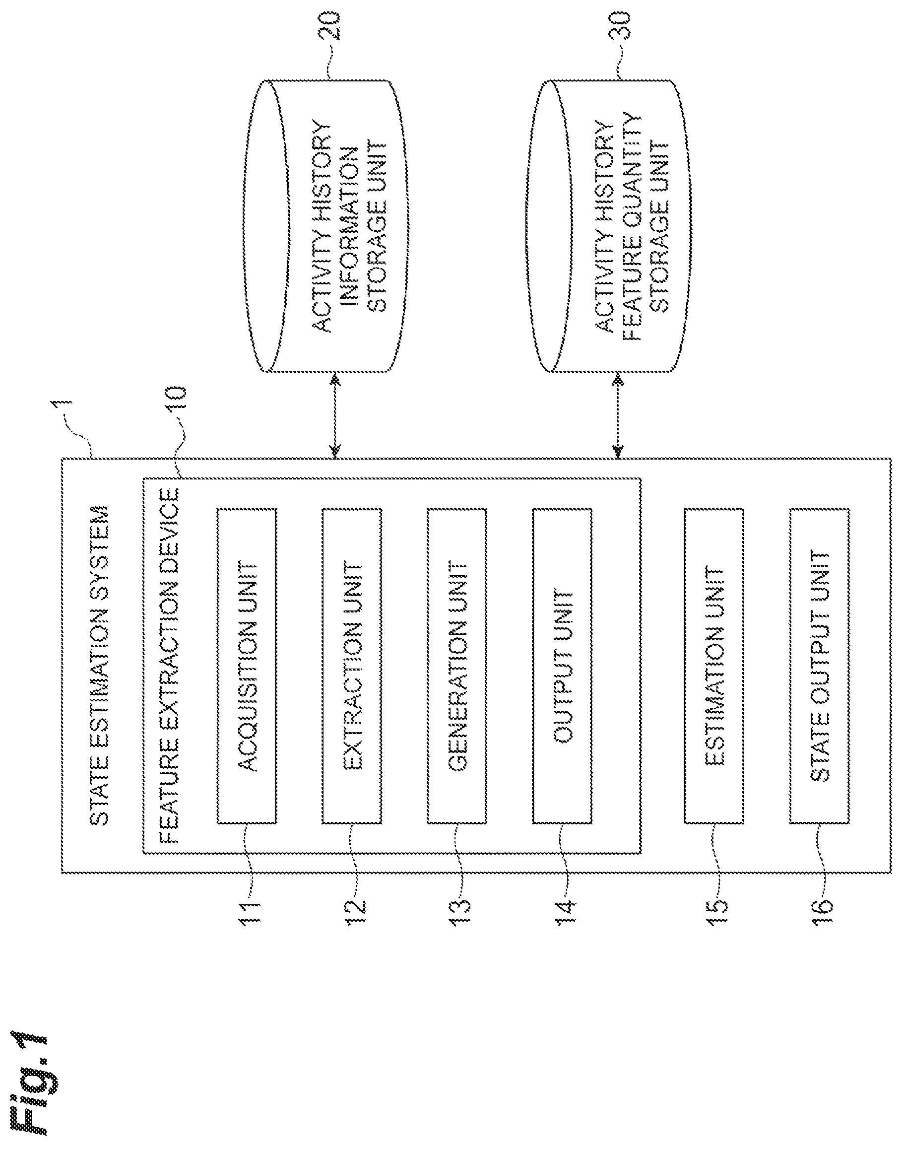 Patent US11778061 — Feature extraction device and state estimation system — Figure 1