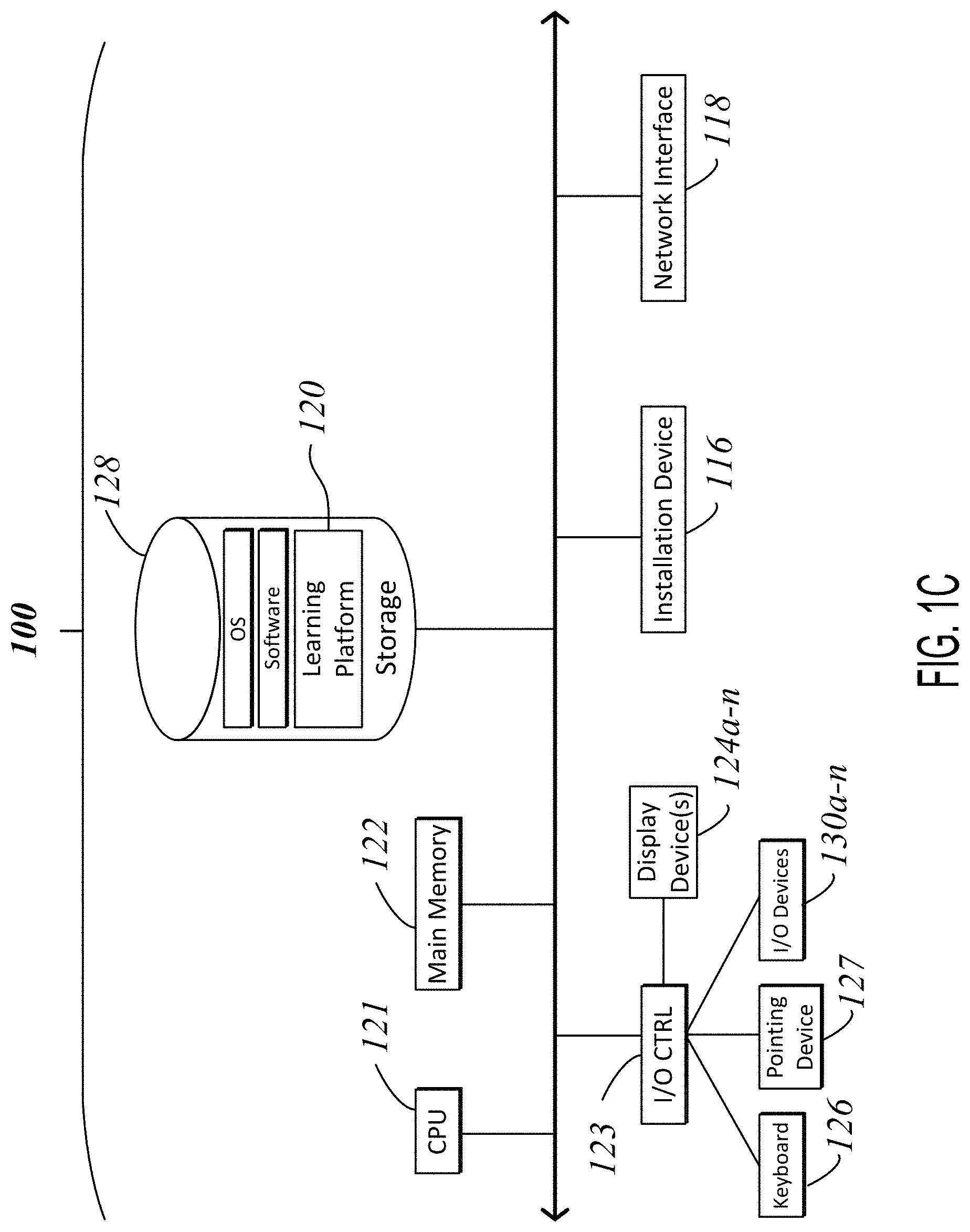 Patent US11778064 Figure 3 – Systems and methods for generating educational fluid media