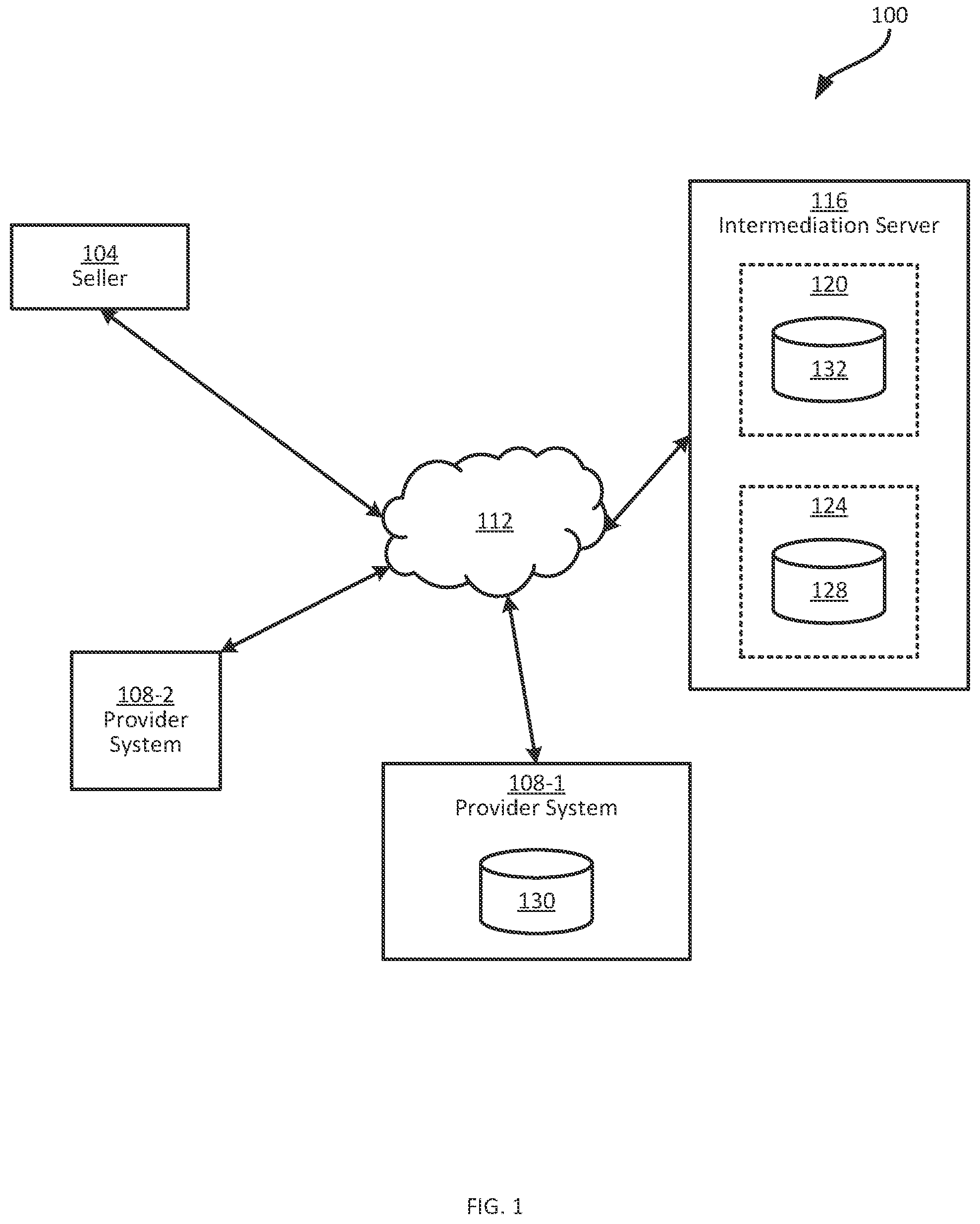 Patent US11778065 — System and method for load mitigation in request handling — Figure 1