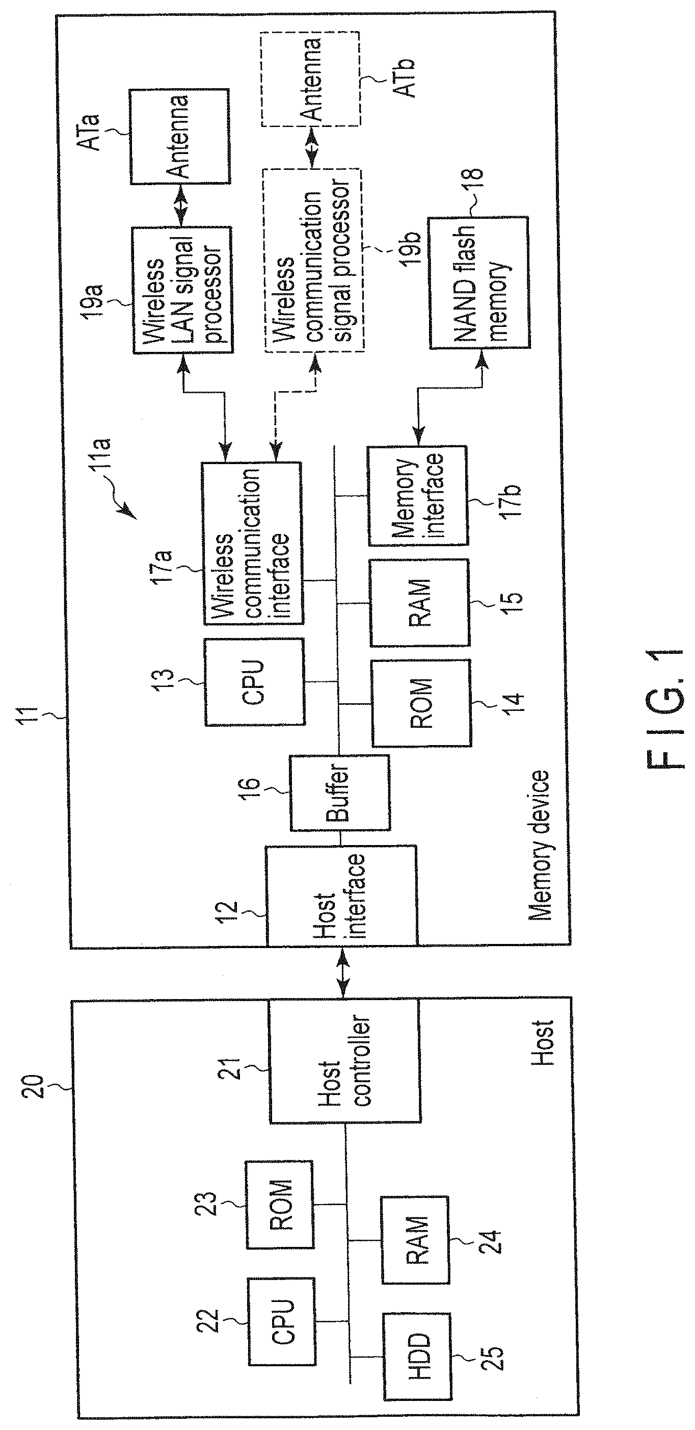 Patent US11778066 — Memory system allowing host to easily transmit and receive data — Figure 1