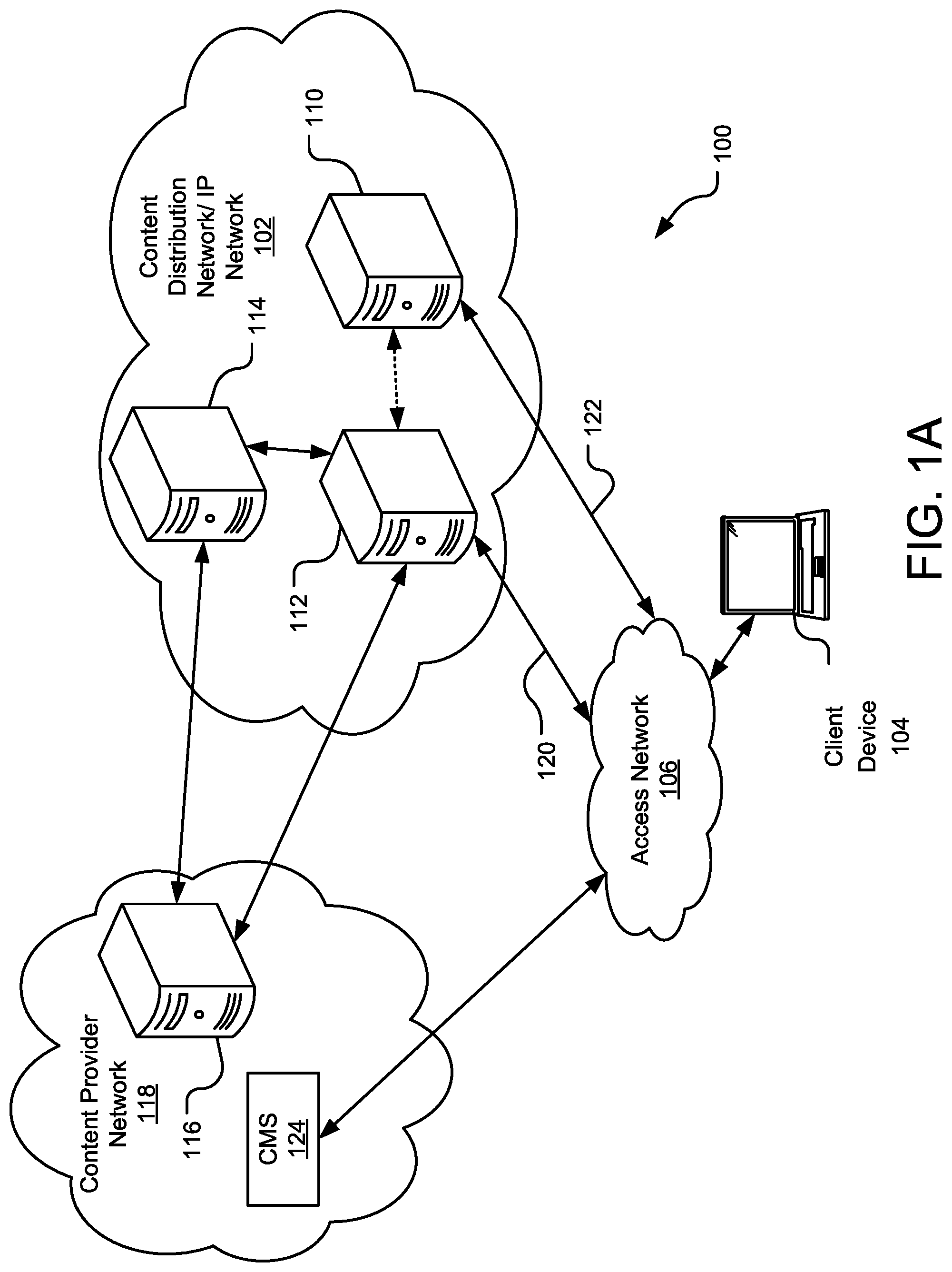 Patent US11778068 — Systems and methods for processing requests for content of a content distribution network — Figure 1