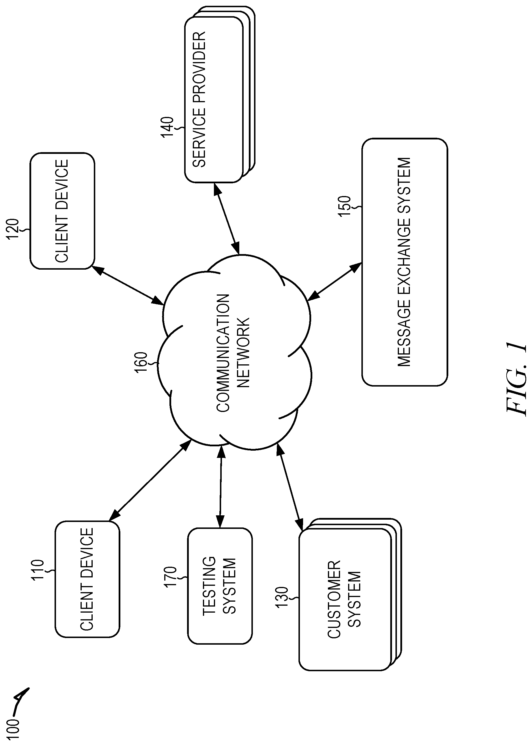 Patent US11778069 — Multi-channel message exchange system demand API — Figure 1