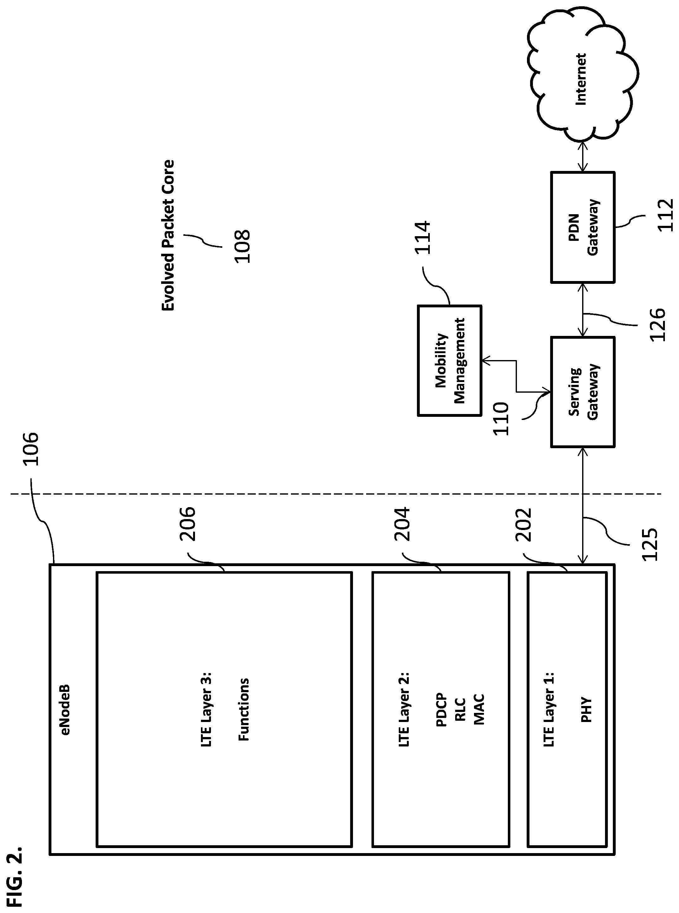 Patent US11778075 Figure 5 – Dynamic robust downlink packet delivery