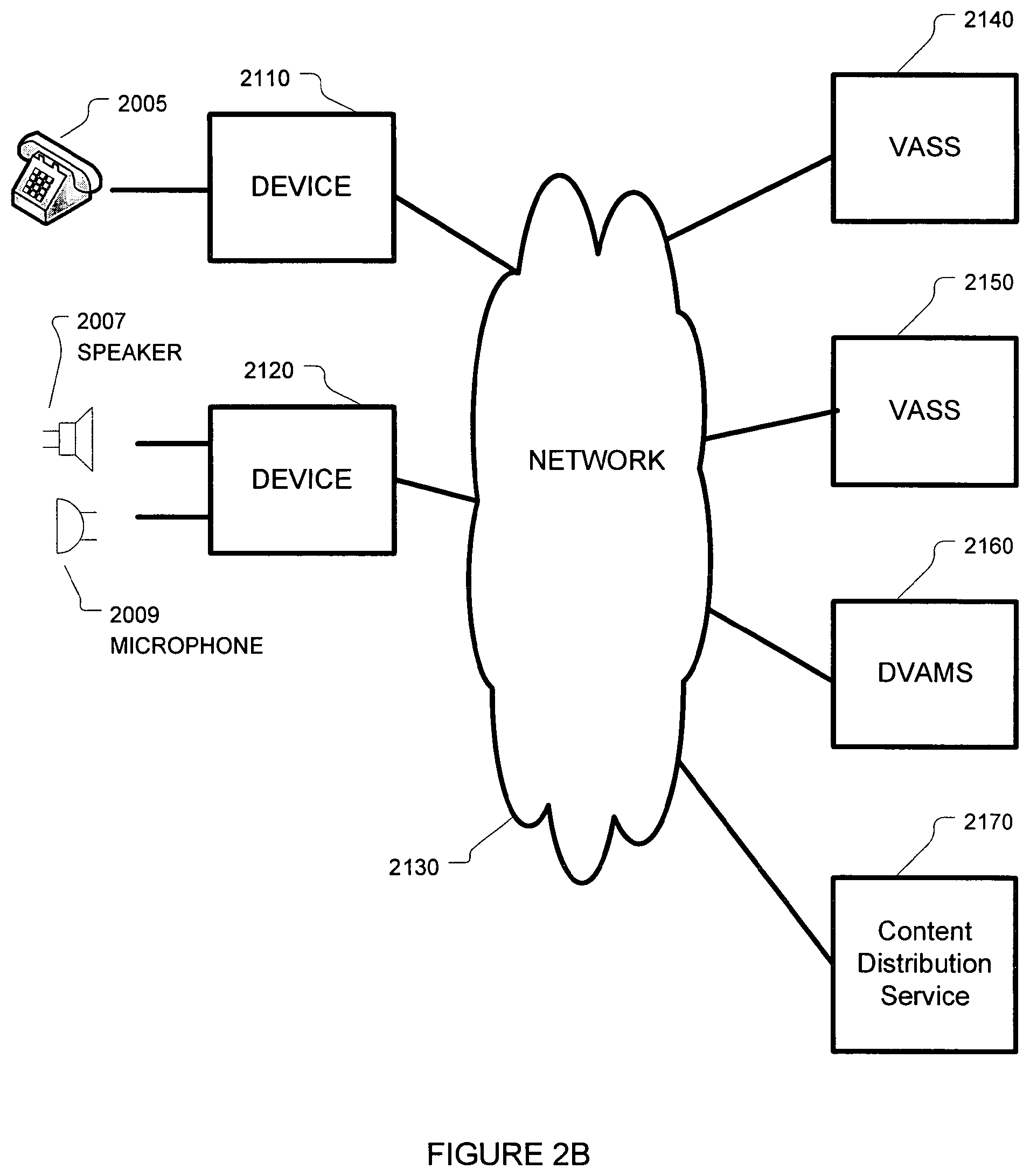 Patent US11778082 Figure 3 – Voice application network platform