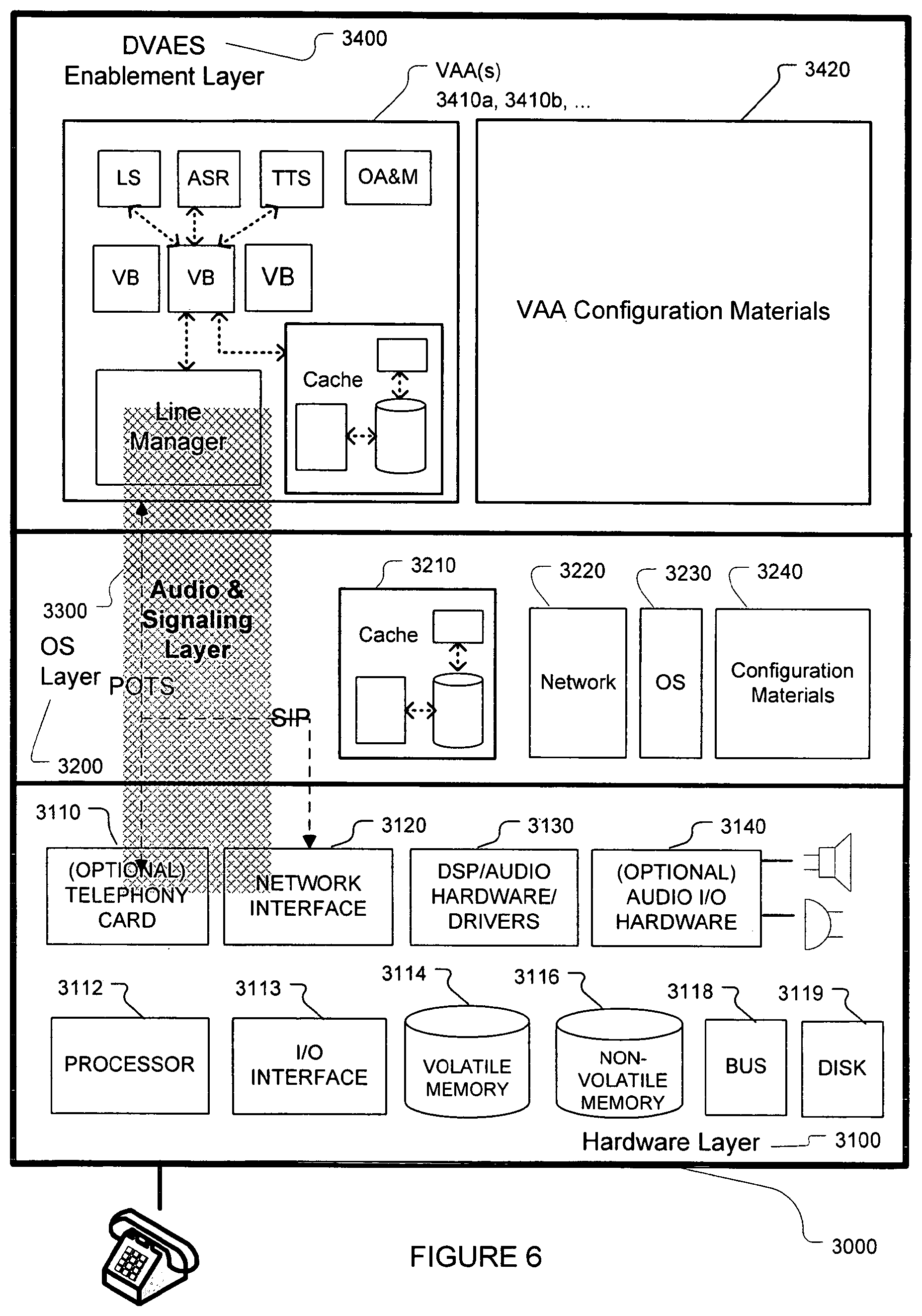 Patent US11778082 Figure 7 – Voice application network platform