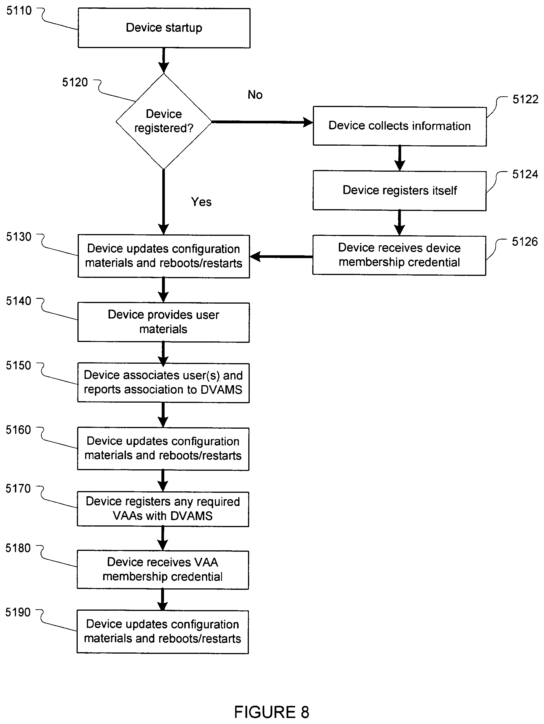 Patent US11778082 Figure 9 – Voice application network platform