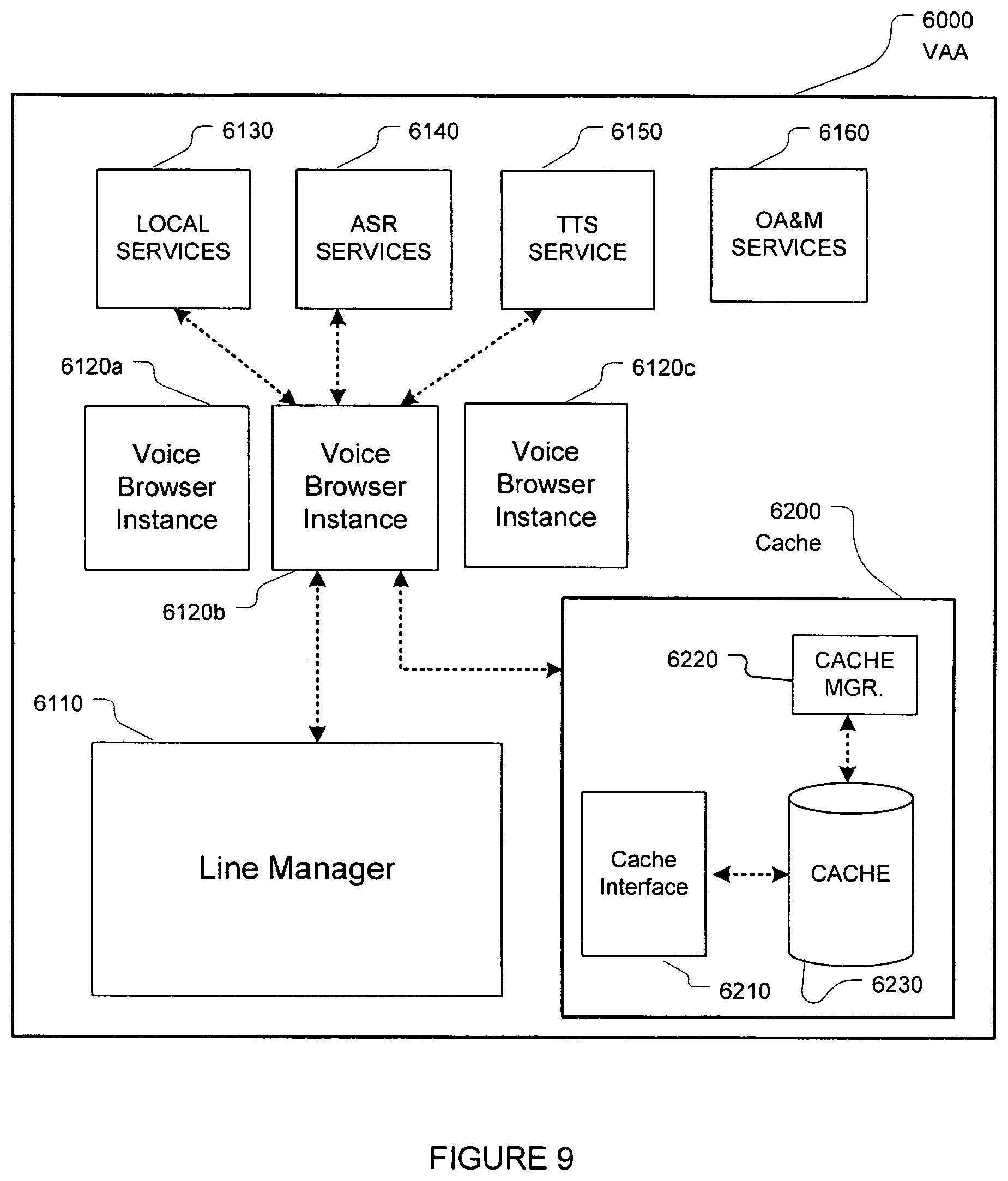 Patent US11778082 Figure 10 – Voice application network platform