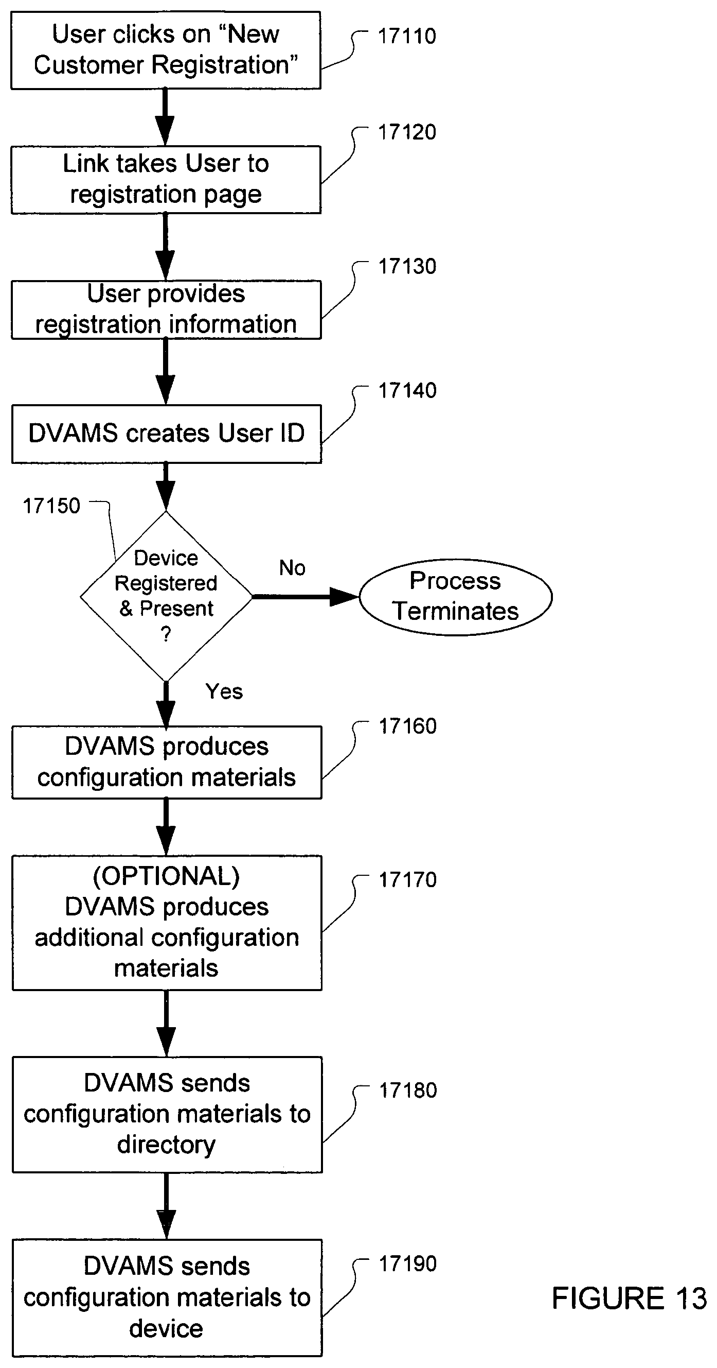 Patent US11778082 Figure 14 – Voice application network platform