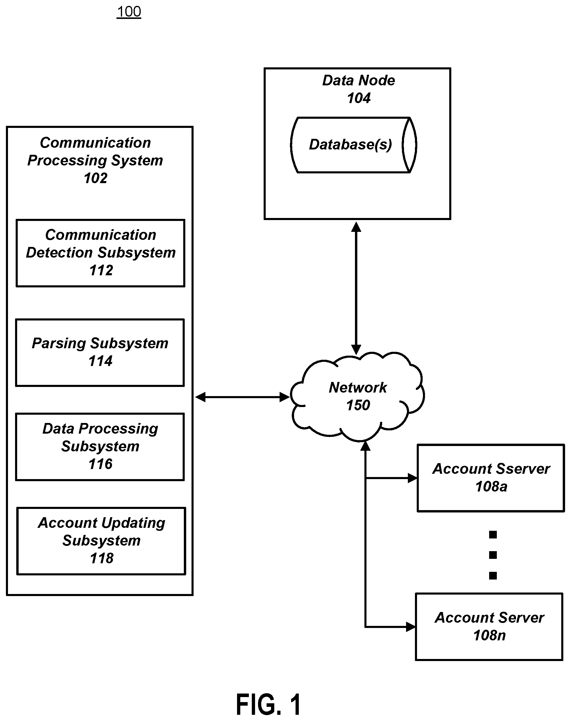 Patent US11778083 Figure 1 – Generating a screening interface for communications