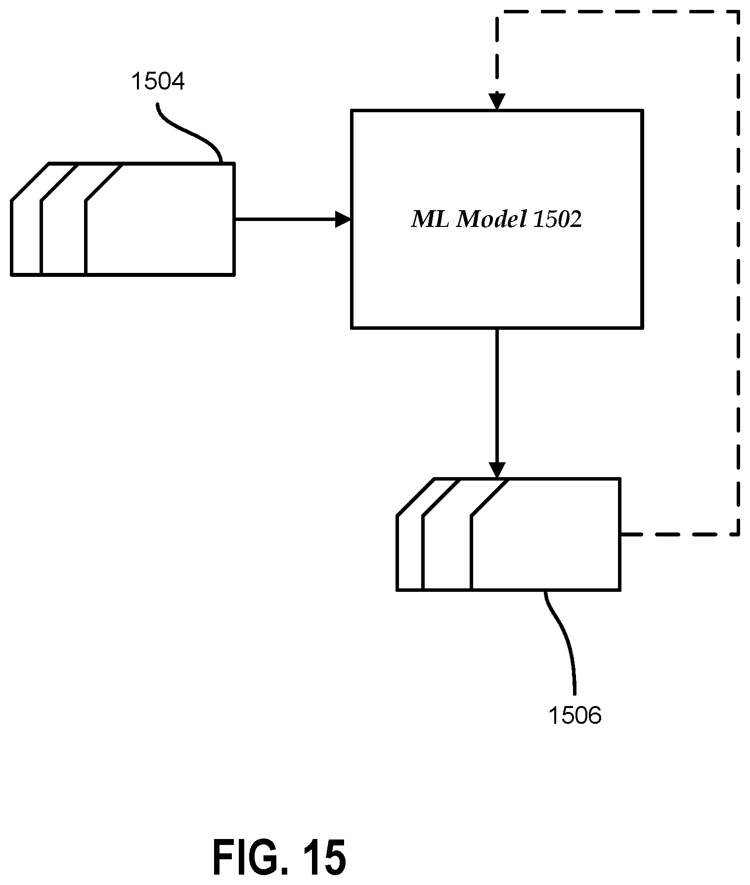 Patent US11778083 Figure 15 – Generating a screening interface for communications