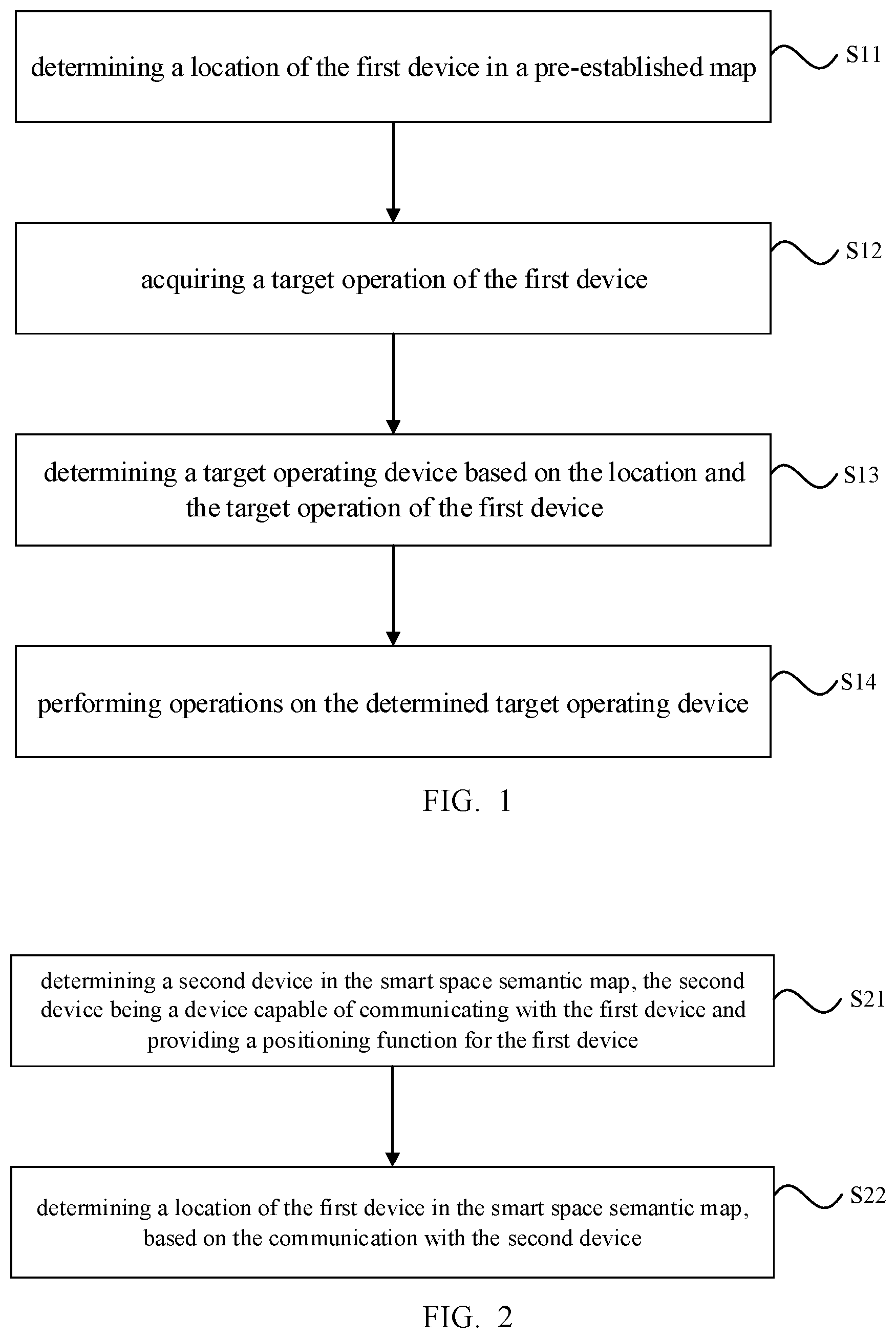 Patent US11778086 — Inter-device interactive control method, apparatus, and storage medium — Figure 1