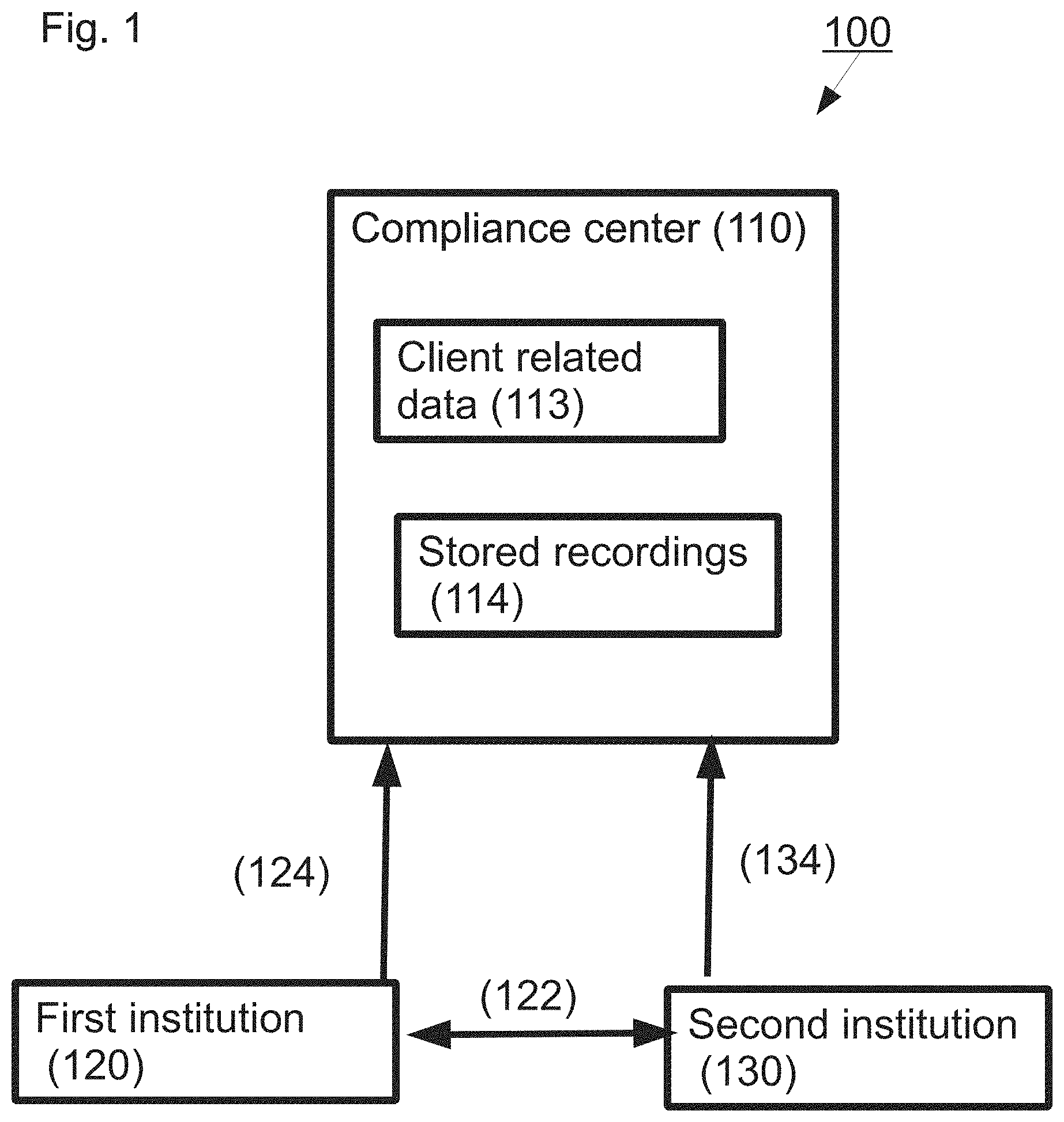 Patent US11778090 — Communication monitoring systems and methods — Figure 1