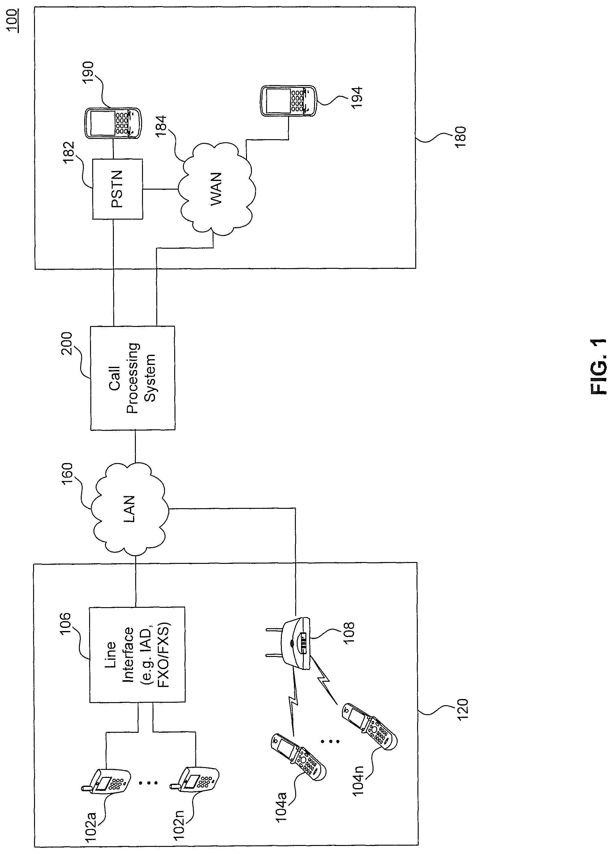 Patent US11778091 — Utilizing sip messages to determine the status of a remote terminal in VOIP communication systems — Figure 1