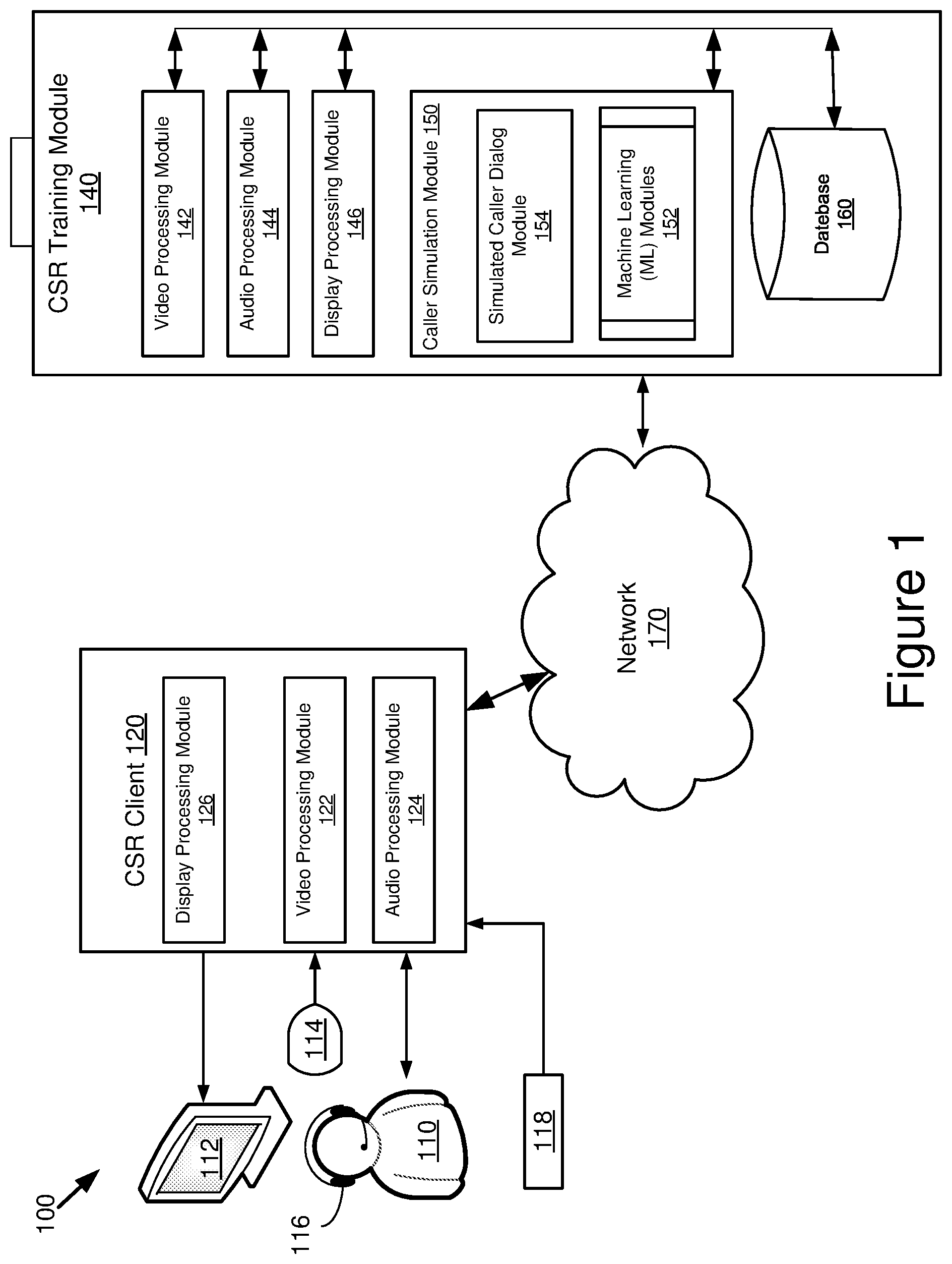 Patent US11778095 — Objective training and evaluation — Figure 1
