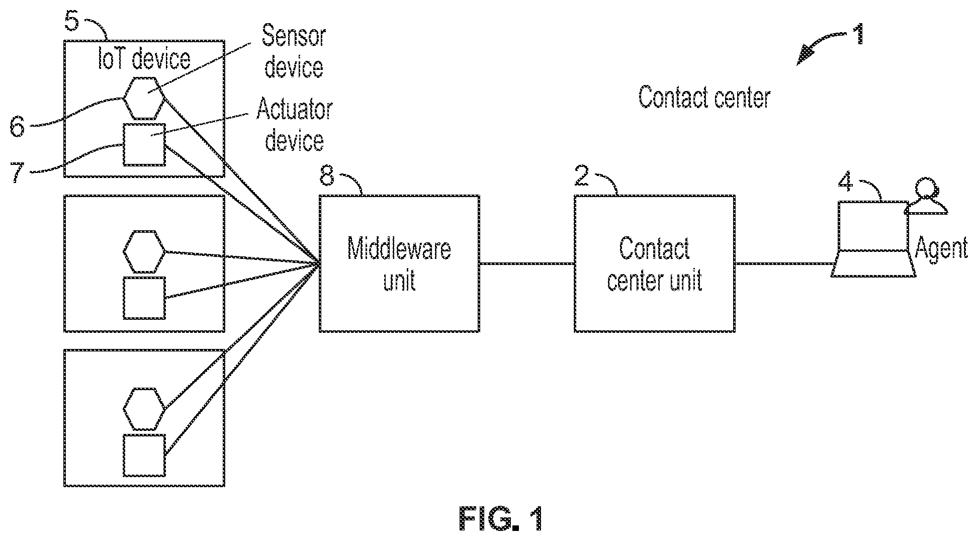 Patent US11778096 — Contact center network and method for establishing a communication session in a contact center network — Figure 1