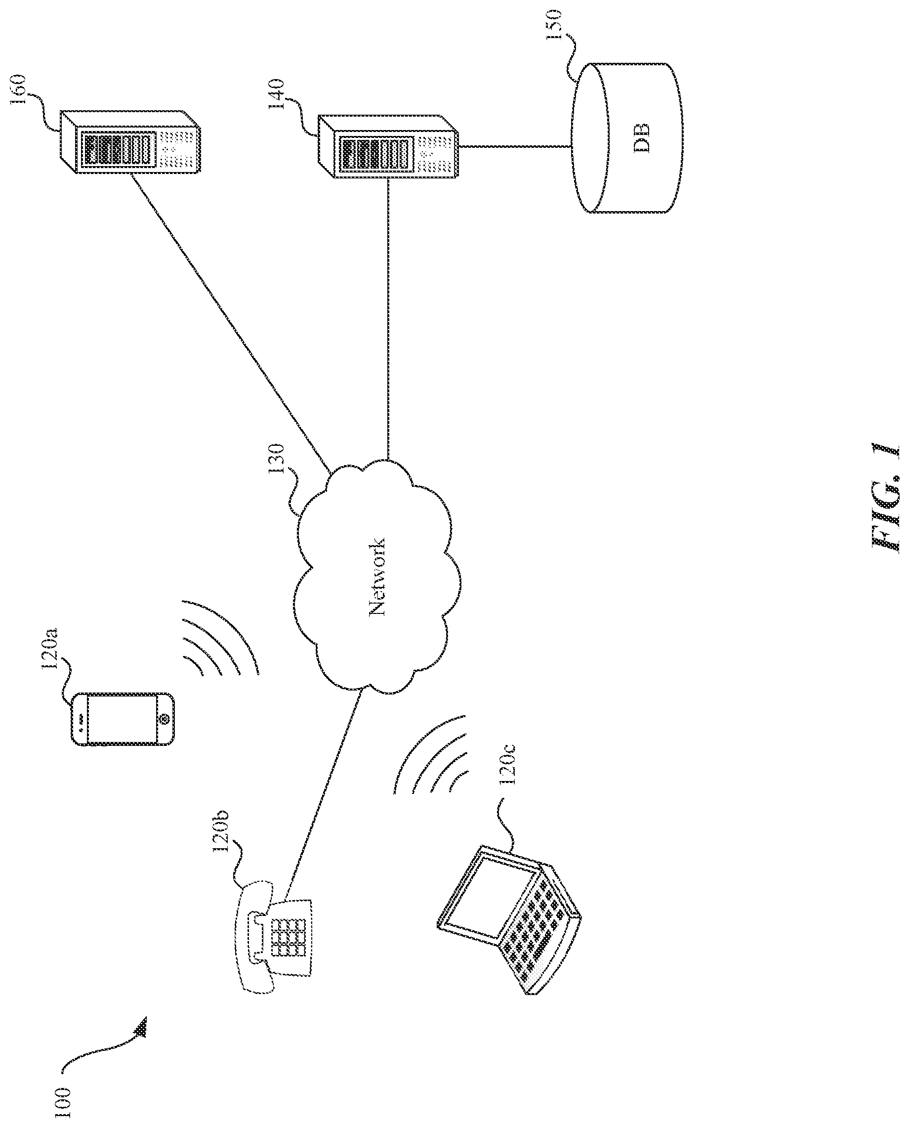 Patent US11778098 — Machine learning based call routing system — Figure 1