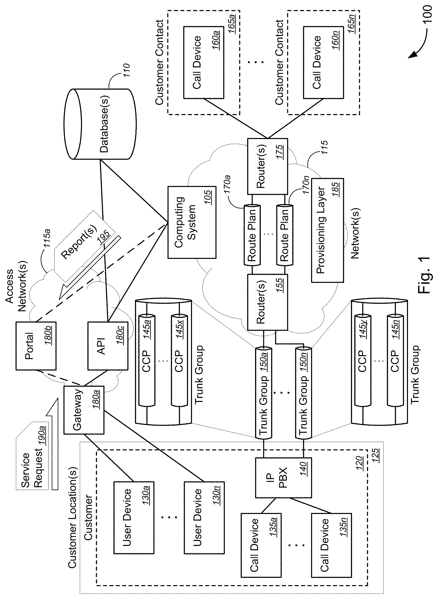 Patent US11778103 — Application programming interface (API)-based concurrent call path (CCP) provisioning — Figure 1