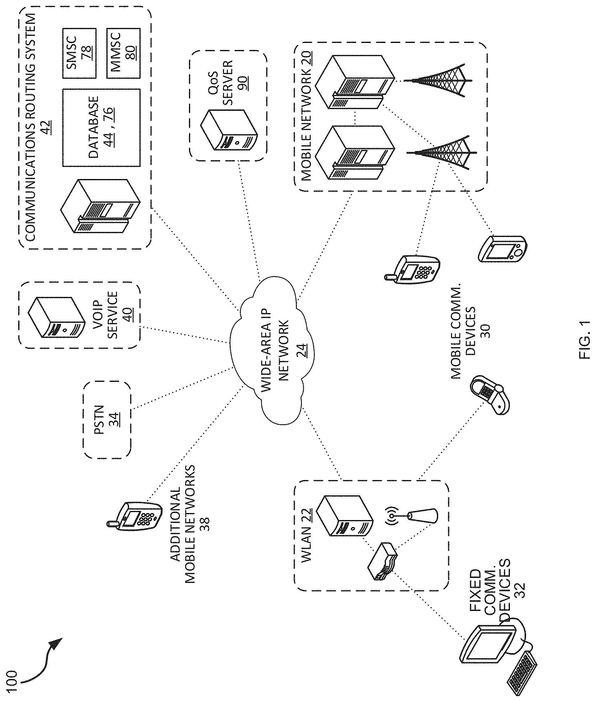 Patent US11778104 Figure 1 – Systems and methods for suggesting contacts