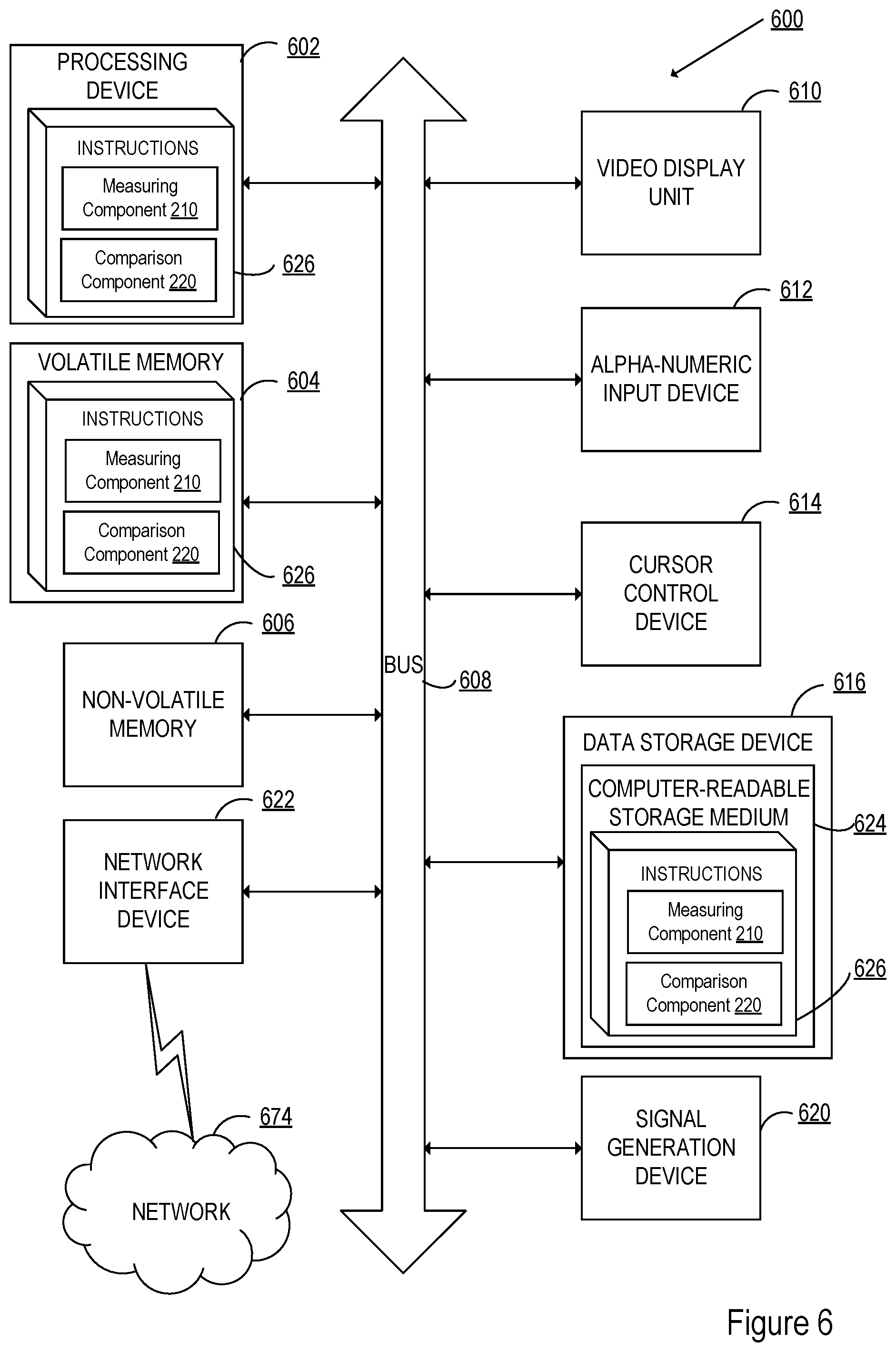 Patent US11778106 Figure 6 – Detecting and flagging acoustic problems in video conferencing