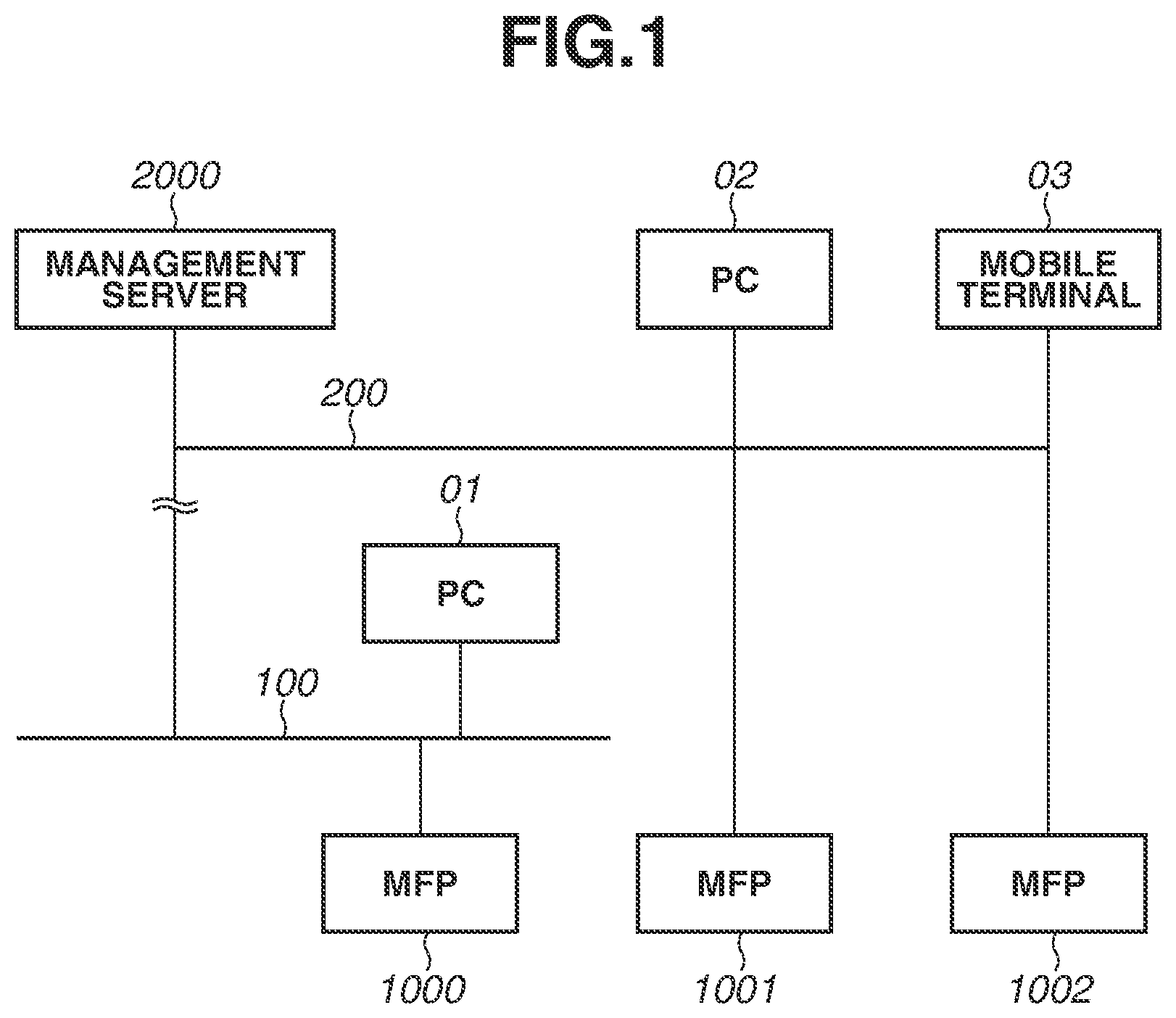 Patent US11778115 Figure 1 – Image processing apparatus and control method thereof