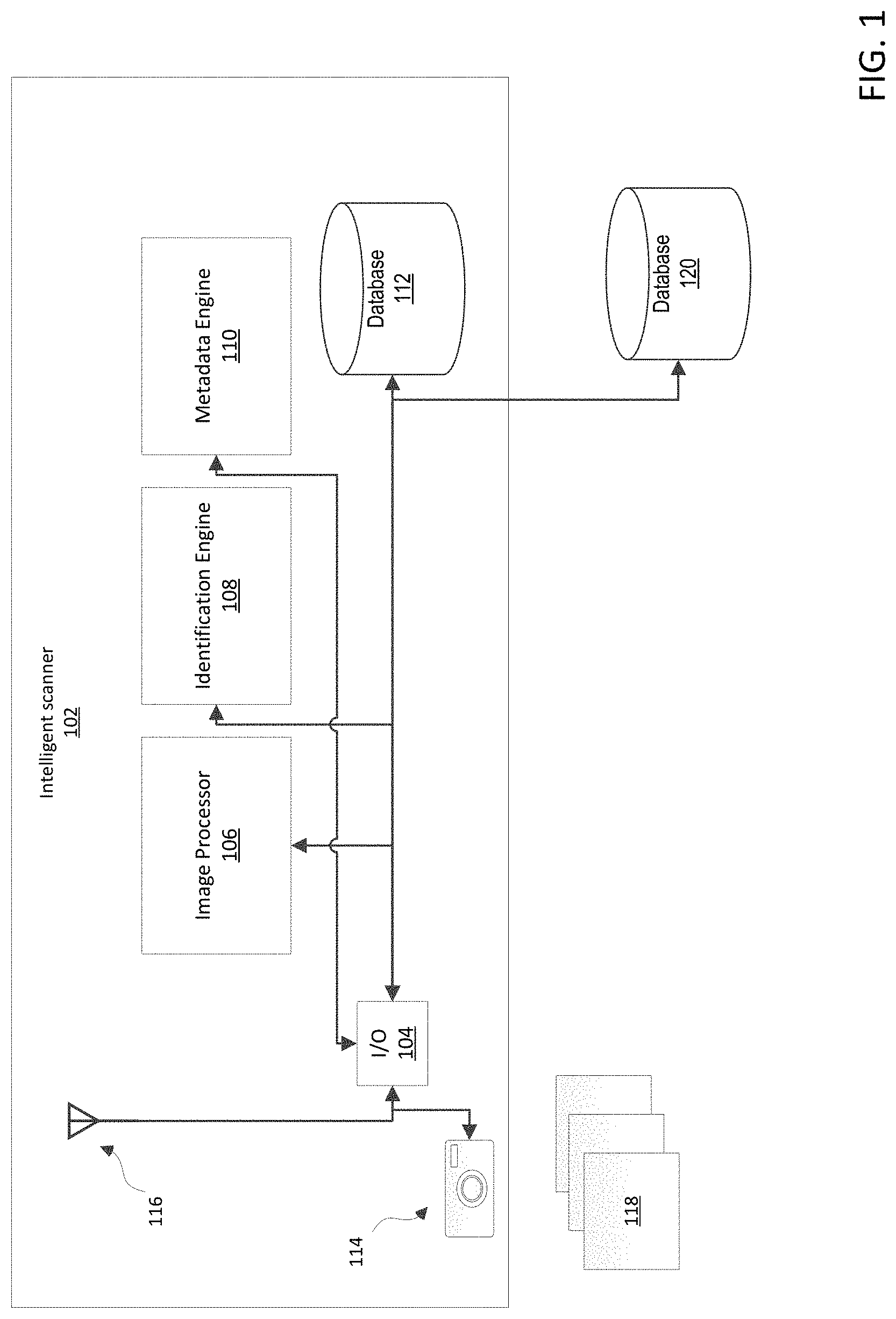 Patent US11778117 — Intelligent scanner device — Figure 1