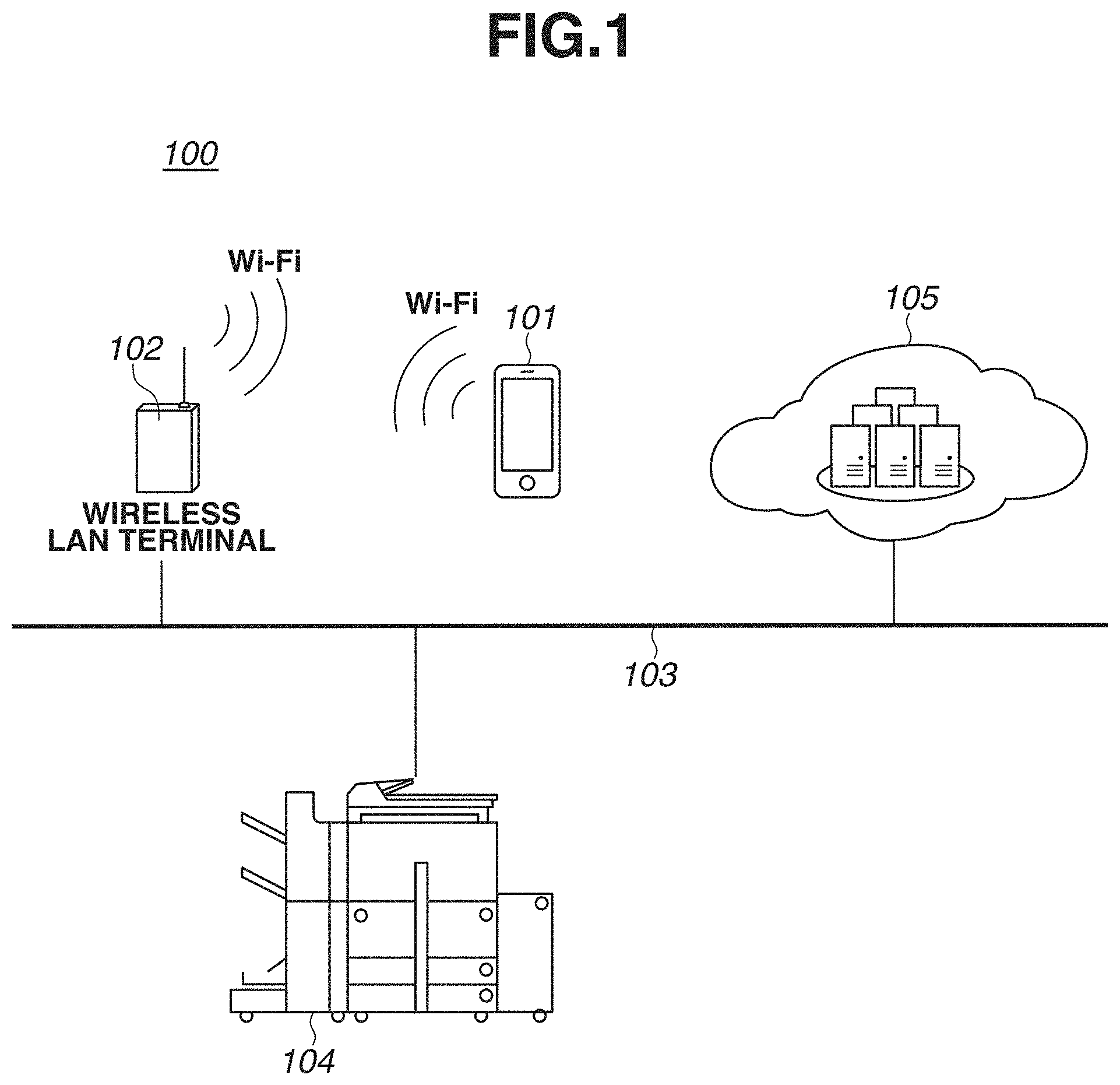 Patent US11778120 Figure 1 – Method, system, and image forming apparatus
