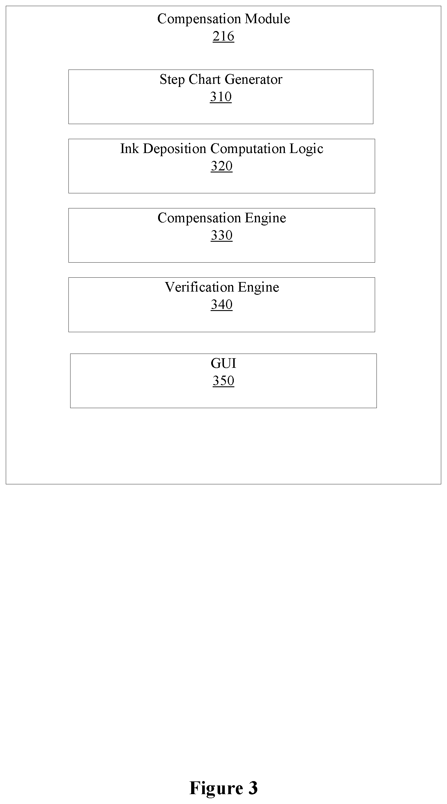 Patent US11778123 Figure 4 – Artifact compensation mechanism